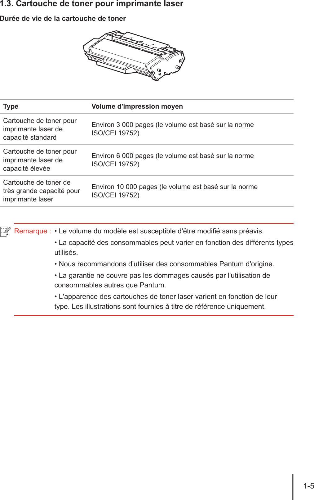 1-5  1.3. Cartouche de toner pour imprimante laserDurée de vie de la cartouche de tonerType Volume d&apos;impression moyenCartouche de toner pour imprimante laser de capacité standardEnviron 3 000 pages (le volume est basé sur la norme  ISO/CEI 19752)Cartouche de toner pour imprimante laser de capacité élevéeEnviron 6 000 pages (le volume est basé sur la norme  ISO/CEI 19752)Cartouche de toner de très grande capacité pour imprimante laserEnviron 10 000 pages (le volume est basé sur la norme  ISO/CEI 19752)Remarque :  • Le volume du modèle est susceptible d&apos;être modifié sans préavis. • La capacité des consommables peut varier en fonction des différents types utilisés.• Nous recommandons d&apos;utiliser des consommables Pantum d&apos;origine.• La garantie ne couvre pas les dommages causés par l&apos;utilisation de consommables autres que Pantum.• L&apos;apparence des cartouches de toner laser varient en fonction de leur type. Les illustrations sont fournies à titre de référence uniquement.