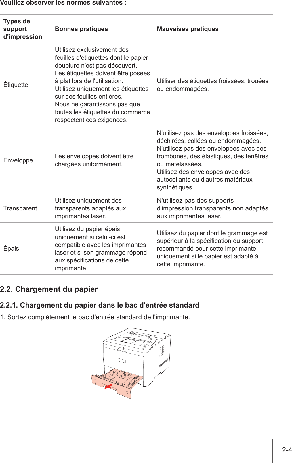 2-4  Veuillez observer les normes suivantes :Types de support d&apos;impression Bonnes pratiques  Mauvaises pratiques ÉtiquetteUtilisez exclusivement des feuilles d&apos;étiquettes dont le papier doublure n&apos;est pas découvert.Les étiquettes doivent être posées à plat lors de l&apos;utilisation.Utilisez uniquement les étiquettes sur des feuilles entières.Nous ne garantissons pas que toutes les étiquettes du commerce respectent ces exigences. Utiliser des étiquettes froissées, trouées ou endommagées.Enveloppe Les enveloppes doivent être chargées uniformément.N&apos;utilisez pas des enveloppes froissées, déchirées, collées ou endommagées.N&apos;utilisez pas des enveloppes avec des trombones, des élastiques, des fenêtres ou matelassées.Utilisez des enveloppes avec des autocollants ou d&apos;autres matériaux synthétiques.TransparentUtilisez uniquement des transparents adaptés aux imprimantes laser.N&apos;utilisez pas des supports d&apos;impression transparents non adaptés aux imprimantes laser.ÉpaisUtilisez du papier épais uniquement si celui-ci est compatible avec les imprimantes laser et si son grammage répond aux spécications de cette imprimante.Utilisez du papier dont le grammage est supérieur à la spécication du support recommandé pour cette imprimante uniquement si le papier est adapté à cette imprimante.2.2. Chargement du papier2.2.1. Chargement du papier dans le bac d&apos;entrée standard1. Sortez complètement le bac d&apos;entrée standard de l&apos;imprimante.