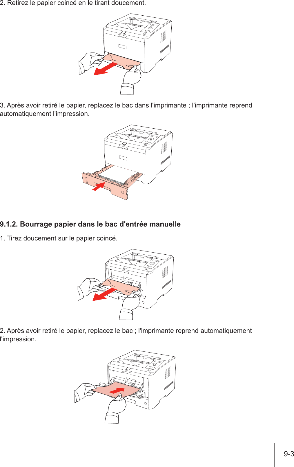 9-3  2. Retirez le papier coincé en le tirant doucement.3. Après avoir retiré le papier, replacez le bac dans l&apos;imprimante ; l&apos;imprimante reprend automatiquement l&apos;impression.9.1.2. Bourrage papier dans le bac d&apos;entrée manuelle 1. Tirez doucement sur le papier coincé.2. Après avoir retiré le papier, replacez le bac ; l&apos;imprimante reprend automatiquement l&apos;impression.