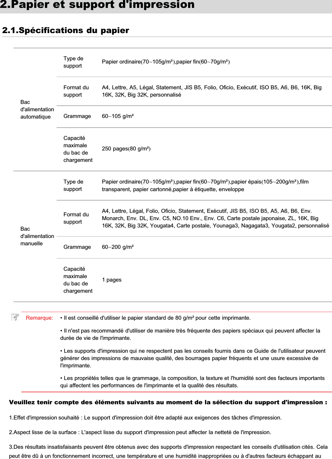 2.Papier et support d&apos;impression2.1.Spécifications du papierBacd&apos;alimentationautomatiqueType desupport Papier ordinaire(70~105g/m²),papier fin(60~70g/m²)Format dusupportA4, Lettre, A5, Légal, Statement, JIS B5, Folio, Oficio, Exécutif, ISO B5, A6, B6, 16K, Big16K, 32K, Big 32K, personnaliséGrammage 60~105 g/m²Capacitémaximaledu bac dechargement250 pages(80 g/m²)Bacd&apos;alimentationmanuelleType desupportPapier ordinaire(70~105g/m²),papier fin(60~70g/m²),papier épais(105~200g/m²),filmtransparent, papier cartonné,papier à étiquette, enveloppeFormat dusupportA4, Lettre, Légal, Folio, Oficio, Statement, Exécutif, JIS B5, ISO B5, A5, A6, B6, Env.Monarch, Env. DL, Env. C5, NO.10 Env., Env. C6, Carte postale japonaise, ZL, 16K, Big16K, 32K, Big 32K, Yougata4, Carte postale, Younaga3, Nagagata3, Yougata2, personnaliséGrammage 60~200 g/m²Capacitémaximaledu bac dechargement1 pagesRemarque: • Il est conseillé d&apos;utiliser le papier standard de 80 g/m² pour cette imprimante.• Il n&apos;est pas recommandé d&apos;utiliser de manière très fréquente des papiers spéciaux qui peuvent affecter ladurée de vie de l&apos;imprimante.• Les supports d&apos;impression qui ne respectent pas les conseils fournis dans ce Guide de l&apos;utilisateur peuventgénérer des impressions de mauvaise qualité, des bourrages papier fréquents et une usure excessive del&apos;imprimante.• Les propriétés telles que le grammage, la composition, la texture et l&apos;humidité sont des facteurs importantsqui affectent les performances de l&apos;imprimante et la qualité des résultats.Veuillez tenir compte des éléments suivants au moment de la sélection du support d&apos;impression :1.Effet d&apos;impression souhaité : Le support d&apos;impression doit être adapté aux exigences des tâches d&apos;impression.2.Aspect lisse de la surface : L&apos;aspect lisse du support d&apos;impression peut affecter la netteté de l&apos;impression.3.Des résultats insatisfaisants peuvent être obtenus avec des supports d&apos;impression respectant les conseils d&apos;utilisation cités. Celapeut être dû à un fonctionnement incorrect, une température et une humidité inappropriées ou à d&apos;autres facteurs échappant au