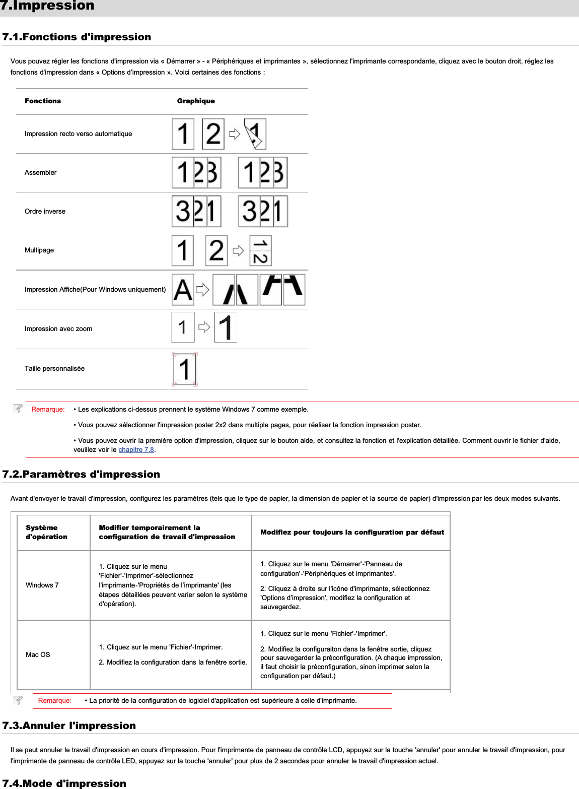 7.Impression7.1.Fonctions d&apos;impressionVous pouvez régler les fonctions d&apos;impression via « Démarrer » - « Périphériques et imprimantes », sélectionnez l&apos;imprimante correspondante, cliquez avec le bouton droit, réglez lesfonctions d&apos;impression dans « Options d’impression ». Voici certaines des fonctions :Fonctions GraphiqueImpression recto verso automatiqueAssemblerOrdre inverseMultipageImpression Affiche(Pour Windows uniquement)Impression avec zoomTaille personnaliséeRemarque: • Les explications ci-dessus prennent le système Windows 7 comme exemple.• Vous pouvez sélectionner l&apos;impression poster 2x2 dans multiple pages, pour réaliser la fonction impression poster.• Vous pouvez ouvrir la première option d&apos;impression, cliquez sur le bouton aide, et consultez la fonction et l&apos;explication détaillée. Comment ouvrir le fichier d&apos;aide,veuillez voir le chapitre 7.8.7.2.Paramètres d&apos;impressionAvant d&apos;envoyer le travail d&apos;impression, configurez les paramètres (tels que le type de papier, la dimension de papier et la source de papier) d&apos;impression par les deux modes suivants.Systèmed&apos;opérationModifier temporairement laconfiguration de travail d&apos;impression Modifiez pour toujours la configuration par défautWindows 71. Cliquez sur le menu&apos;Fichier&apos;-&apos;Imprimer&apos;-sélectionnezl&apos;imprimante-&apos;Propriétés de l’imprimante&apos; (lesétapes détaillées peuvent varier selon le systèmed&apos;opération).1. Cliquez sur le menu &apos;Démarrer&apos;-&apos;Panneau deconfiguration&apos;-&apos;Périphériques et imprimantes&apos;.2. Cliquez à droite sur l&apos;icône d&apos;imprimante, sélectionnez&apos;Options d’impression&apos;, modifiez la configuration etsauvegardez.Mac OS 1. Cliquez sur le menu &apos;Fichier&apos;-Imprimer.2. Modifiez la configuration dans la fenêtre sortie.1. Cliquez sur le menu &apos;Fichier&apos;-&apos;Imprimer&apos;.2. Modifiez la configuraiton dans la fenêtre sortie, cliquezpour sauvegarder la préconfiguration. (A chaque impression,il faut choisir la préconfiguration, sinon imprimer selon laconfiguration par défaut.)Remarque: • La priorité de la configuration de logiciel d&apos;application est supérieure à celle d&apos;imprimante.7.3.Annuler l&apos;impressionIl se peut annuler le travail d&apos;impression en cours d&apos;impression. Pour l&apos;imprimante de panneau de contrôle LCD, appuyez sur la touche &apos;annuler&apos; pour annuler le travail d&apos;impression, pourl&apos;imprimante de panneau de contrôle LED, appuyez sur la touche &apos;annuler&apos; pour plus de 2 secondes pour annuler le travail d&apos;impression actuel.7.4.Mode d&apos;impression