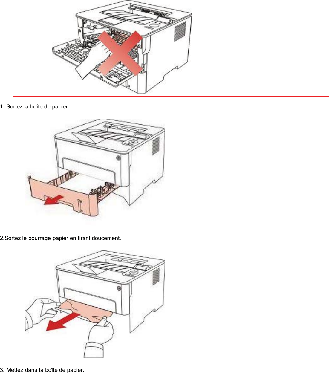 1. Sortez la boîte de papier.2.Sortez le bourrage papier en tirant doucement.3. Mettez dans la boîte de papier.