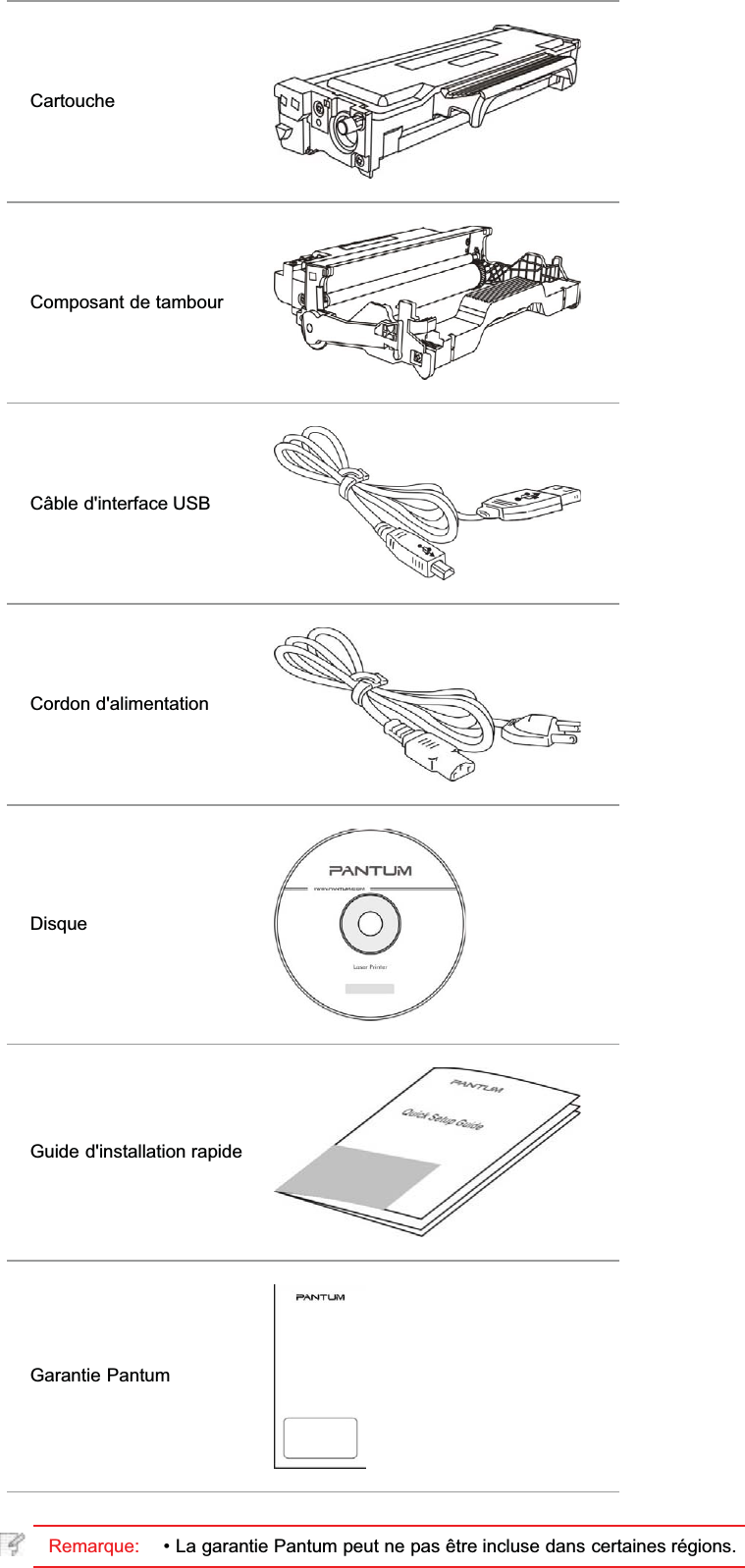 CartoucheComposant de tambourCâble d&apos;interface USBCordon d&apos;alimentationDisqueGuide d&apos;installation rapideGarantie PantumRemarque: • La garantie Pantum peut ne pas être incluse dans certaines régions.