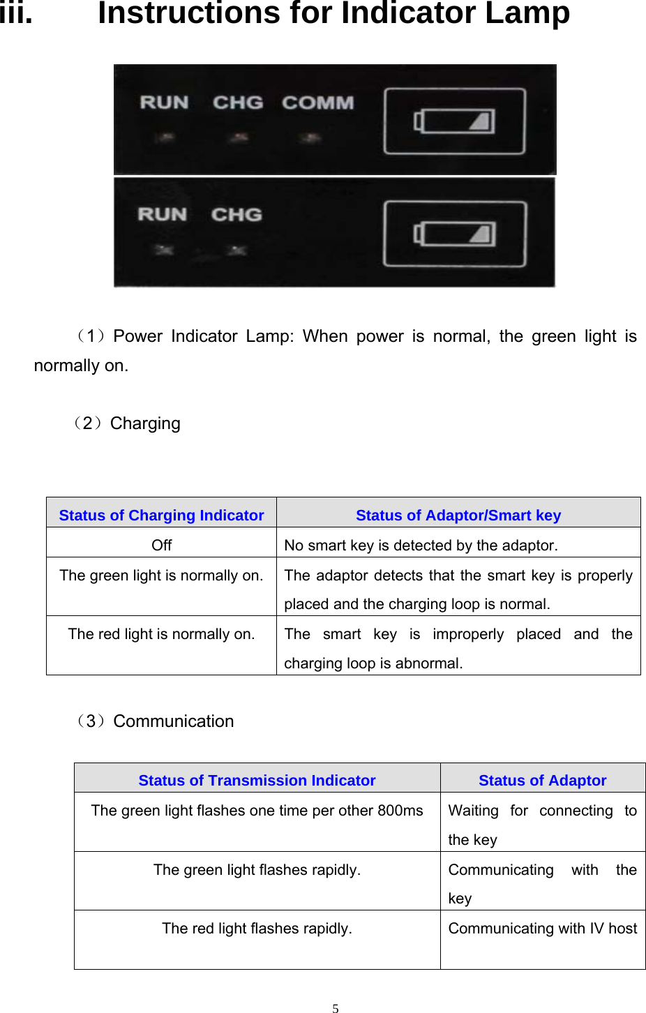 5  iii.  Instructions for Indicator Lamp    （1）Power Indicator Lamp: When power is normal, the green light is normally on.  （2）Charging    （3）Communication  Status of Transmission Indicator  Status of Adaptor The green light flashes one time per other 800ms  Waiting for connecting to the key The green light flashes rapidly.   Communicating with the key The red light flashes rapidly.  Communicating with IV host Status of Charging Indicator  Status of Adaptor/Smart key Off    No smart key is detected by the adaptor. The green light is normally on. The adaptor detects that the smart key is properly placed and the charging loop is normal.   The red light is normally on.  The  smart key is improperly placed and the charging loop is abnormal.   