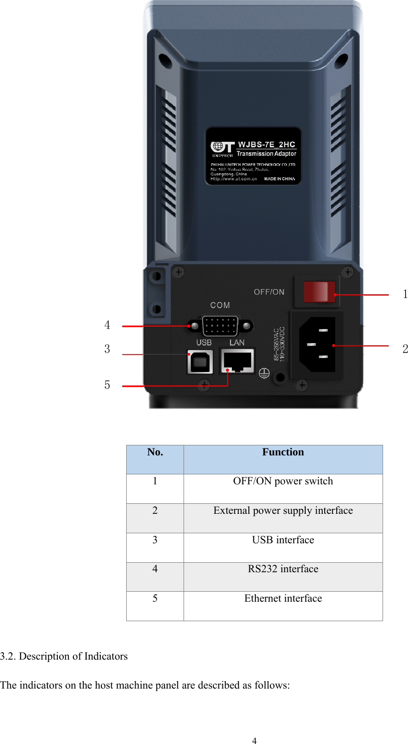 4  No.  Function 1  OFF/ON power switch 2  External power supply interface 3 USB interface 4  RS232 interface 5 Ethernet interface  3.2. Description of Indicators The indicators on the host machine panel are described as follows: 1 2 5 3 4 