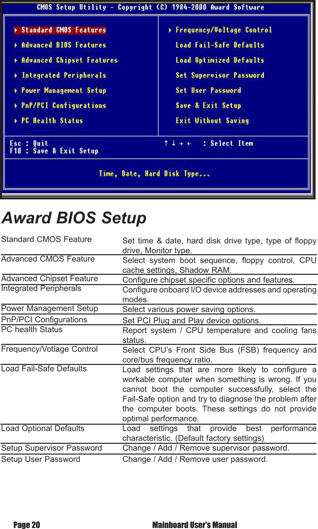  Mainboard User's ManualPage 20Standard CMOS FeatureAdvanced CMOS FeatureAdvanced Chipset FeatureIntegrated Peripherals Power Management SetupPnP/PCI ConfigurationsPC health StatusFrequency/Votlage ControlLoad Fail-Safe DefaultsLoad Optional DefaultsSetup Supervisor PasswordSetup User PasswordSet  time  &amp;  date,  hard  disk  drive  type,  type  of  floppy drive, Monitor type.Select  system  boot  sequence,  floppy  control,  CPU cache settings, Shadow RAM.Configure chipset specific options and features.Configure onboard I/O device addresses and operating  modes.Select various power saving options.Set PCI Plug and Play device options.Report  system  /  CPU  temperature  and  cooling  fans status.Select  CPU&rsquo;s  Front  Side  Bus  (FSB)  frequency  and core/bus frequency ratio.Load  settings  that  are  more  likely  to  configure  a workable computer when something is wrong.  If  you cannot  boot  the  computer  successfully,  select  the Fail-Safe option and try to diagnose the problem after the  computer  boots.  These  settings  do  not  provide optimal performance.Load  settings  that  provide  best  performance characteristic. (Default factory settings)Change / Add / Remove supervisor password.Change / Add / Remove user password.Award BIOS Setup