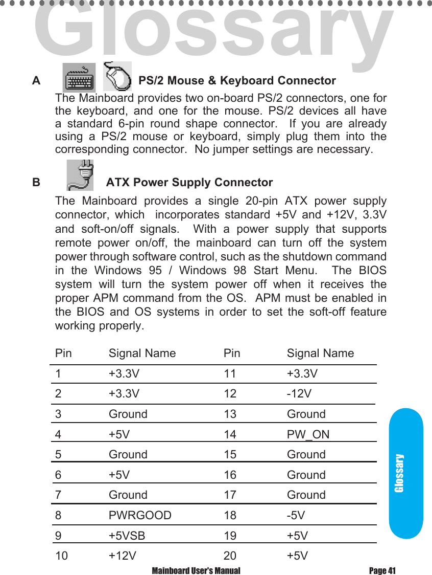 A                     PS/2 Mouse &amp; Keyboard ConnectorThe Mainboard provides two on-board PS/2 connectors, one for the  keyboard,  and  one  for  the  mouse.  PS/2  devices  all  have a  standard  6-pin  round  shape  connector.    If  you  are  already using  a  PS/2  mouse  or  keyboard,  simply  plug  them  into  the corresponding connector.  No jumper settings are necessary.B             ATX Power Supply ConnectorThe  Mainboard  provides  a  single  20-pin  ATX  power  supply connector,  which    incorporates  standard  +5V  and  +12V,  3.3V and  soft-on/off  signals.    With  a  power  supply  that  supports remote  power  on/off,  the  mainboard  can  turn  off  the  system power through software control, such as the shutdown command in  the  Windows  95  /  Windows  98  Start  Menu.    The  BIOS system  will  turn  the  system  power  off  when  it  receives  the proper APM command from the OS.  APM must be enabled in the  BIOS  and  OS  systems  in  order  to  set  the  soft-off  feature working properly.Pin  Signal Name    Pin         Signal Name1    +3.3V      11         +3.3V2    +3.3V      12         -12V3    Ground    13         Ground4    +5V      14         PW_ON5    Ground    15         Ground6    +5V      16         Ground7    Ground    17         Ground8    PWRGOOD    18         -5V9    +5VSB     19         +5V10   +12V      20         +5VGlossaryPage 41 Mainboard User's ManualGlossary