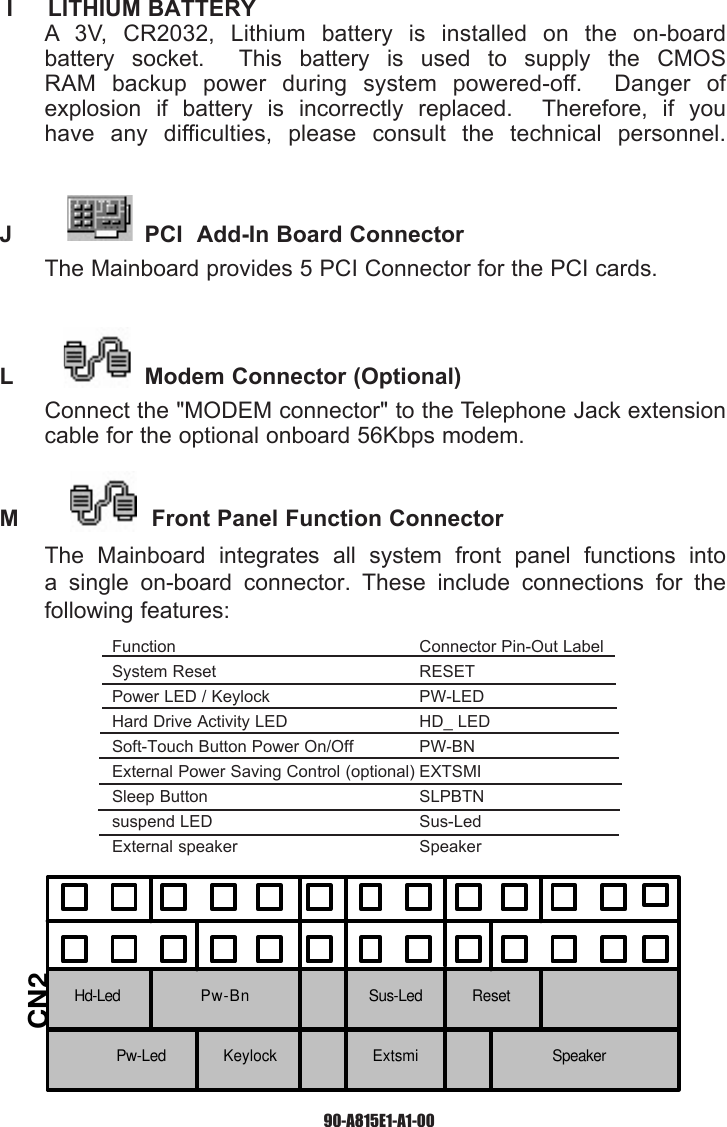 90-A815E1-A1-00 I     LITHIUM BATTERY A  3V,  CR2032,  Lithium  battery  is  installed  on  the  on-board battery  socket.    This  battery  is  used  to  supply  the  CMOS RAM  backup  power  during  system  powered-off.    Danger  of explosion  if  battery  is  incorrectly  replaced.    Therefore,  if  you have  any  difficulties,  please  consult  the  technical  personnel.J            PCI  Add-In Board ConnectorThe Mainboard provides 5 PCI Connector for the PCI cards.L            Modem Connector (Optional)Connect the "MODEM connector" to the Telephone Jack extension cable for the optional onboard 56Kbps modem.M             Front Panel Function ConnectorThe  Mainboard  integrates  all  system  front  panel  functions  into a  single  on-board  connector.  These  include  connections  for  the following features:Function                                                     Connector Pin-Out LabelSystem Reset                                            RESETPower LED / Keylock                                 PW-LEDHard Drive Activity LED                             HD_ LEDSoft-Touch Button Power On/Off               PW-BNExternal Power Saving Control (optional) EXTSMI       Sleep Button                                              SLPBTNsuspend LED                                             Sus-LedExternal speaker                                        SpeakerPw-BnPw-Led ExtsmiHd-LedKeylockSus-LedSpeakerResetCN2