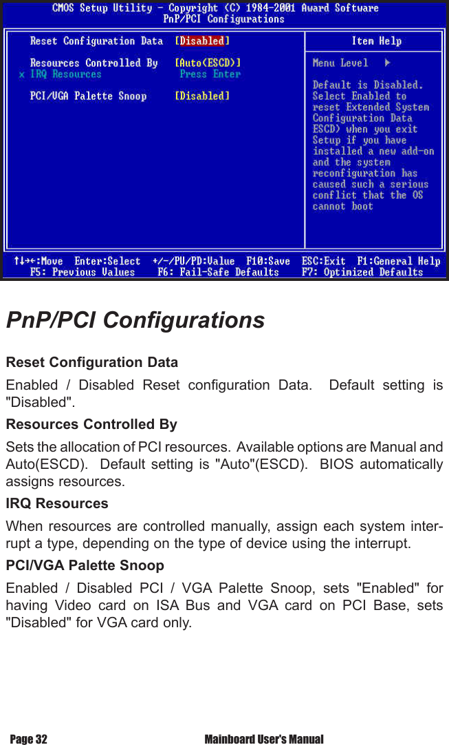 PnP/PCI ConfigurationsReset Configuration DataEnabled  /  Disabled  Reset  configuration  Data.    Default  setting  is "Disabled".Resources Controlled BySets the allocation of PCI resources.  Available options are Manual and Auto(ESCD).    Default  setting  is  "Auto"(ESCD).    BIOS  automatically assigns resources.IRQ ResourcesWhen resources  are controlled  manually, assign each  system inter-rupt a type, depending on the type of device using the interrupt.PCI/VGA Palette SnoopEnabled  /  Disabled  PCI  /  VGA  Palette  Snoop,  sets  "Enabled"  for having  Video  card  on  ISA  Bus  and  VGA  card  on  PCI  Base,  sets "Disabled" for VGA card only. Mainboard User's ManualPage 32
