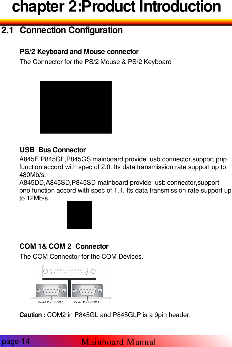 chapter 2:Product Introduction2.1 Connection ConfigurationPS/2 Keyboard and Mouse connectorThe Connector for the PS/2 Mouse &amp; PS/2 KeyboardUSB Bus ConnectorA845E,P845GL,P845GS mainboard provide usb connector,support pnpfunction accord with spec of 2.0. Its data transmission rate support up to480Mb/s.A845DD,A845SD,P845SD mainboard provide usb connector,supportpnp function accord with spec of 1.1. Its data transmission rate support upto 12Mb/s.COM 1&amp; COM 2 ConnectorThe COM Connector for the COM Devices.Caution : COM2 in P845GL and P845GLP is a 9pin header.page 14Mainboard Manual