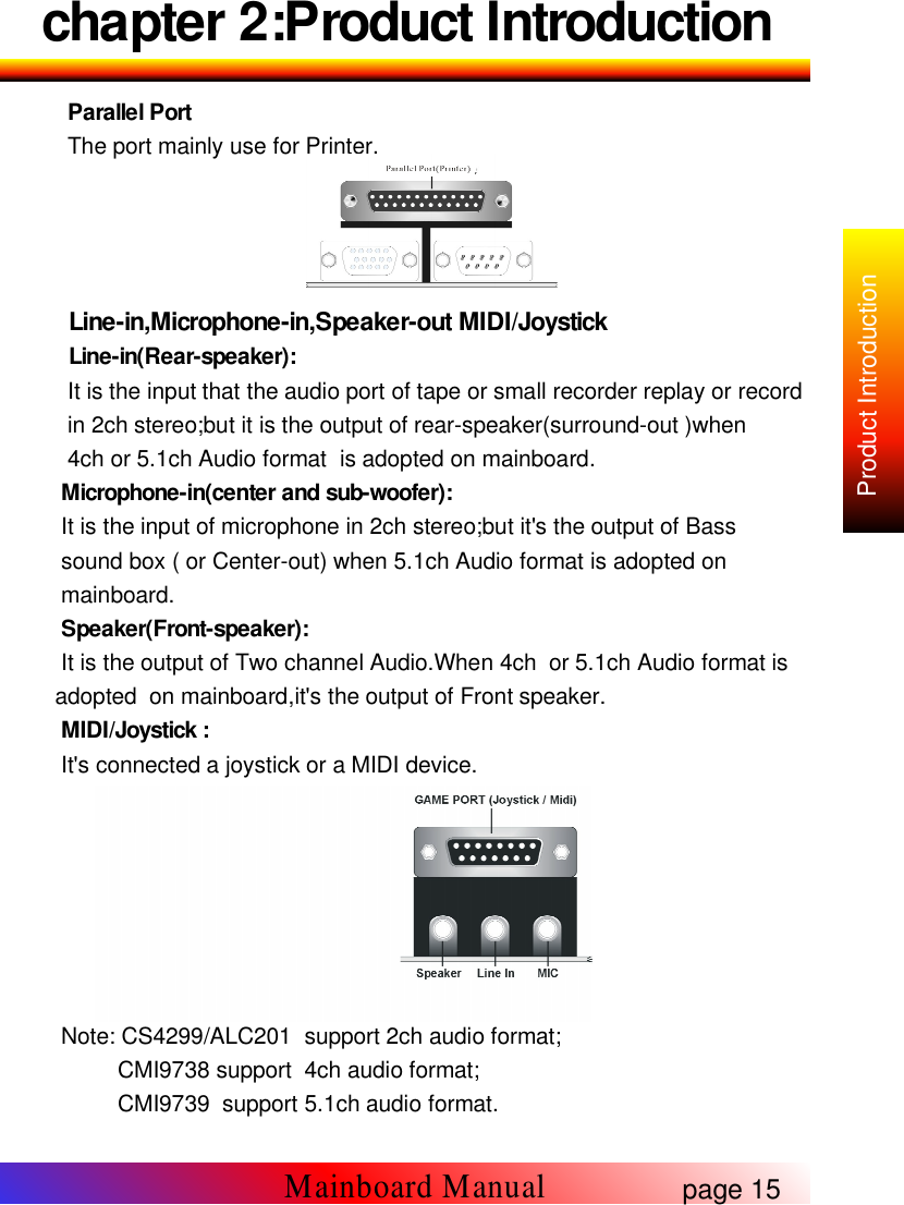 chapter 2:Product IntroductionParallel PortThe port mainly use for Printer.Line-in,Microphone-in,Speaker-out MIDI/JoystickLine-in(Rear-speaker):It is the input that the audio port of tape or small recorder replay or recordin 2ch stereo;but it is the output of rear-speaker(surround-out )when4ch or 5.1ch Audio format is adopted on mainboard.Microphone-in(center and sub-woofer):It is the input of microphone in 2ch stereo;but it's the output of Basssound box ( or Center-out) when 5.1ch Audio format is adopted onmainboard.Speaker(Front-speaker):It is the output of Two channel Audio.When 4ch or 5.1ch Audio format isadopted on mainboard,it's the output of Front speaker.MIDI/Joystick :It's connected a joystick or a MIDI device.Note: CS4299/ALC201 support 2ch audio format;CMI9738 support 4ch audio format;CMI9739 support 5.1ch audio format.page 15Mainboard ManualProduct Introduction