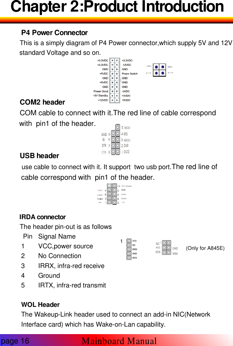 Chapter 2:Product IntroductionP4 Power ConnectorThis is a simply diagram of P4 Power connector,which supply 5V and 12Vstandard Voltage and so on.COM2 headerCOM cable to connect with it.The red line of cable correspondwith pin1 of the header.USB headeruse cable to connect with it. It support two usb port.The red line ofcable correspond with pin1 of the header.IRDA connectorThe header pin-out is as followsPin Signal Name1 VCC,power source2 No Connection3 IRRX, infra-red receive4 Ground5 IRTX, infra-red transmitWOL HeaderThe Wakeup-Link header used to connect an add-in NIC(NetworkInterface card) which has Wake-on-Lan capability.page 16Mainboard Manual1(Only for A845E)