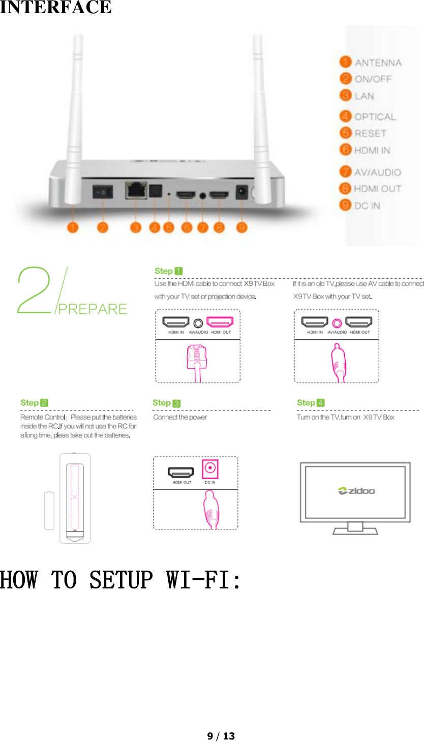  9 / 13  INTERFACE   HOW TO SETUP WI-FI: 