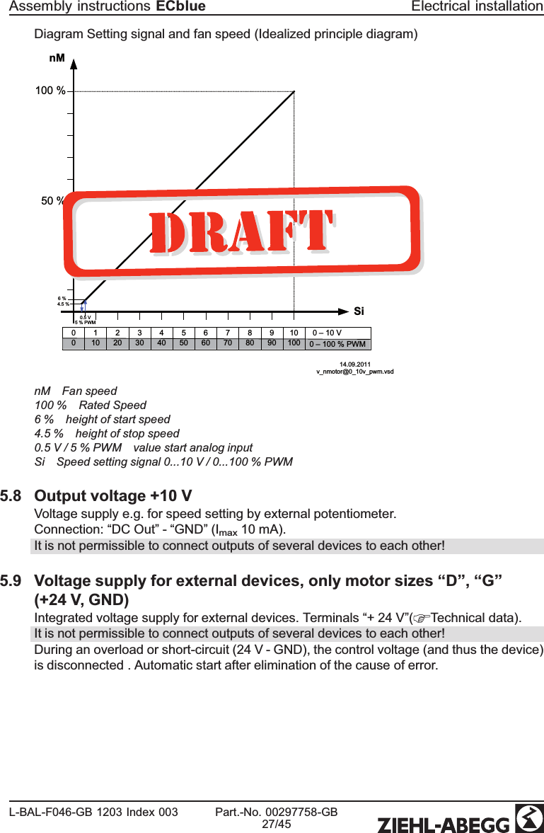 Diagram Setting signal and fan speed (Idealized principle diagram) nM100 %0 1 2 3 4 5 6 7 8 9 100 10 20 30 40 50 60 70 80 90 1000 – 10 V0 – 100 % PWM14.09.2011v_nmotor@0_10v_pwm.vsdSi6 %4.5 %0.5 V5 % PWM50 %nM Fan speed100 %  Rated Speed6 % height of start speed4.5 % height of stop speed0.5 V / 5 % PWM value start analog inputSi Speed setting signal 0...10 V / 0...100 % PWM5.8 Output voltage +10 VVoltage supply e.g. for speed setting by external potentiometer.Connection: “DC Out” - “GND” (Imax 10 mA). It is not permissible to connect outputs of several devices to each other!5.9 Voltage supply for external devices, only motor sizes “D”, “G”(+24 V, GND) Integrated voltage supply for external devices. Terminals “+ 24 V”( Technical data). It is not permissible to connect outputs of several devices to each other!During an overload or short-circuit (24 V - GND), the control voltage (and thus the device) is disconnected . Automatic start after elimination of the cause of error.Assembly instructions ECblue Electrical installationL-BAL-F046-GB 1203 Index 003 Part.-No. 00297758-GB27/45