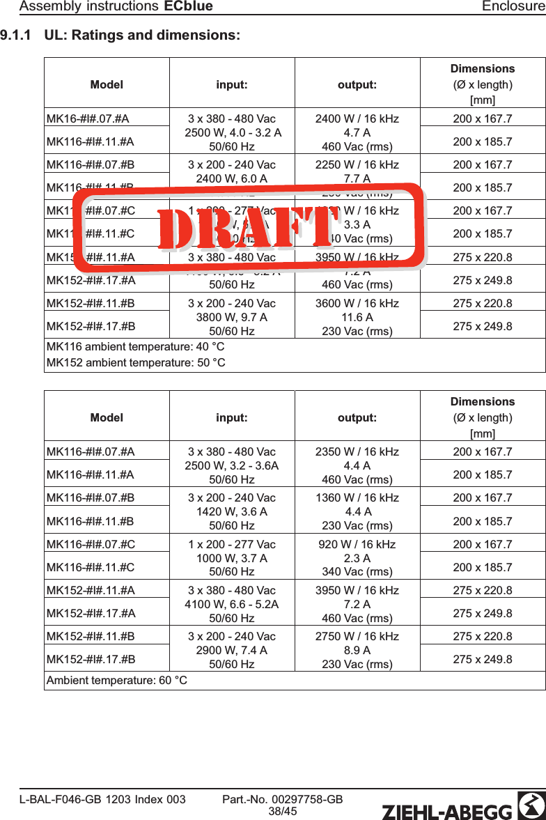 9.1.1 UL: Ratings and dimensions:Model input: output:Dimensions(Ø x length)[mm]MK16-#I#.07.#A 3 x 380 - 480 Vac 2500 W, 4.0 - 3.2 A 50/60 Hz2400 W / 16 kHz4.7 A460 Vac (rms)200 x 167.7 MK116-#I#.11.#A 200 x 185.7 MK116-#I#.07.#B 3 x 200 - 240 Vac2400 W, 6.0 A50/60 Hz2250 W / 16 kHz7.7 A230 Vac (rms)200 x 167.7MK116-#I#.11.#B 200 x 185.7MK116-#I#.07.#C 1 x 200 - 277 Vac 1440 W, 5.2 A 50/60 Hz1320 W / 16 kHz3.3 A340 Vac (rms)200 x 167.7MK116-#I#.11.#C 200 x 185.7MK152-#I#.11.#A 3 x 380 - 480 Vac4100 W, 6.6 - 5.2 A50/60 Hz3950 W / 16 kHz7.2 A460 Vac (rms)275 x 220.8MK152-#I#.17.#A 275 x 249.8MK152-#I#.11.#B 3 x 200 - 240 Vac3800 W, 9.7 A50/60 Hz3600 W / 16 kHz11.6 A230 Vac (rms)275 x 220.8MK152-#I#.17.#B 275 x 249.8MK116 ambient temperature: 40 °CMK152 ambient temperature: 50 °CModel input: output:Dimensions(Ø x length)[mm]MK116-#I#.07.#A 3 x 380 - 480 Vac2500 W, 3.2 - 3.6A50/60 Hz2350 W / 16 kHz4.4 A460 Vac (rms)200 x 167.7 MK116-#I#.11.#A 200 x 185.7 MK116-#I#.07.#B 3 x 200 - 240 Vac1420 W, 3.6 A50/60 Hz1360 W / 16 kHz 4.4 A230 Vac (rms)200 x 167.7MK116-#I#.11.#B 200 x 185.7MK116-#I#.07.#C 1 x 200 - 277 Vac1000 W, 3.7 A50/60 Hz920 W / 16 kHz2.3 A340 Vac (rms)200 x 167.7MK116-#I#.11.#C 200 x 185.7MK152-#I#.11.#A 3 x 380 - 480 Vac4100 W, 6.6 - 5.2A50/60 Hz3950 W / 16 kHz7.2 A460 Vac (rms)275 x 220.8MK152-#I#.17.#A 275 x 249.8MK152-#I#.11.#B 3 x 200 - 240 Vac2900 W, 7.4 A50/60 Hz2750 W / 16 kHz8.9 A230 Vac (rms)275 x 220.8MK152-#I#.17.#B 275 x 249.8Ambient temperature: 60 °CAssembly instructions ECblue EnclosureL-BAL-F046-GB 1203 Index 003 Part.-No. 00297758-GB38/45