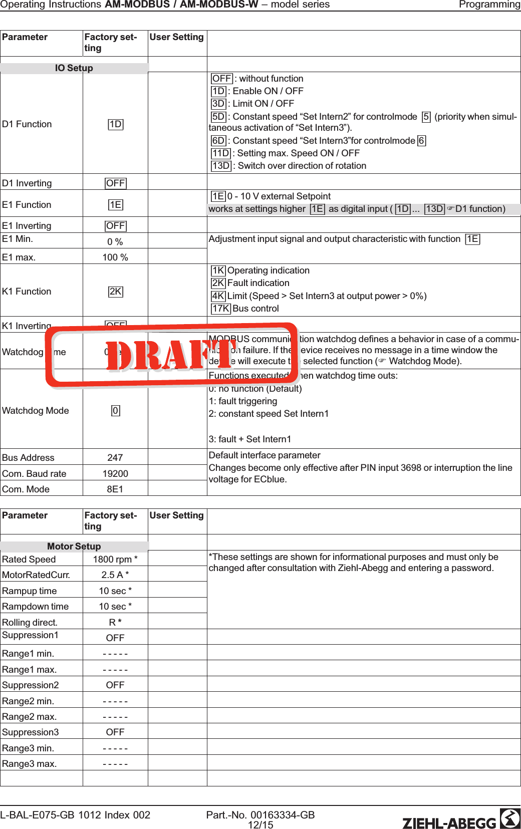 Parameter Factory set-tingUser SettingIO SetupD1 Function|1D||OFF|: without function|1D|: Enable ON / OFF|3D|: Limit ON / OFF|5D|: Constant speed “Set Intern2”for controlmode|5|(priority when simul-taneous activation of “Set Intern3”).|6D|: Constant speed “Set Intern3”for controlmode|6||11D|: Setting max. Speed ON / OFF|13D|: Switch over direction of rotationD1 Inverting|OFF|E1 Function|1E||1E|0 - 10 V external Setpointworks at settings higher|1E|as digital input (|1D|...|13D|FD1 function)E1 Inverting|OFF|E1 Min. 0% Adjustment input signal and output characteristic with function|1E|E1 max. 100 %K1 Function|2K||1K|Operating indication|2K|Fault indication|4K|Limit (Speed &gt; Set Intern3 at output power &gt; 0%)|17K|Bus controlK1 Inverting|OFF|Watchdog Time 0 secMODBUS communication watchdog denes a behavior in case of a commu-nication failure. If the device receives no message in a time window thedevice will execute the selected function (FWatchdog Mode).Watchdog Mode|0|Functions executed when watchdog time outs:0: no function (Default)1: fault triggering2: constant speed Set Intern13: fault + Set Intern1Bus Address 247 Default interface parameterChanges become only effective after PIN input 3698 or interruption the linevoltage for ECblue.Com. Baud rate 19200Com. Mode 8E1Parameter Factory set-tingUser SettingMotor SetupRated Speed 1800 rpm * *These settings are shown for informational purposes and must only bechanged after consultation with Ziehl-Abegg and entering a password.MotorRatedCurr. 2.5 A *Rampup time 10 sec *Rampdown time 10 sec *Rolling direct. R *Suppression1 OFFRange1 min. - - - - -Range1 max. - - - - -Suppression2 OFFRange2 min. - - - - -Range2 max. - - - - -Suppression3 OFFRange3 min. - - - - -Range3 max. - - - - -Operating Instructions AM-MODBUS / AM-MODBUS-W –model series ProgrammingL-BAL-E075-GB 1012 Index 002 Part.-No. 00163334-GB12/15
