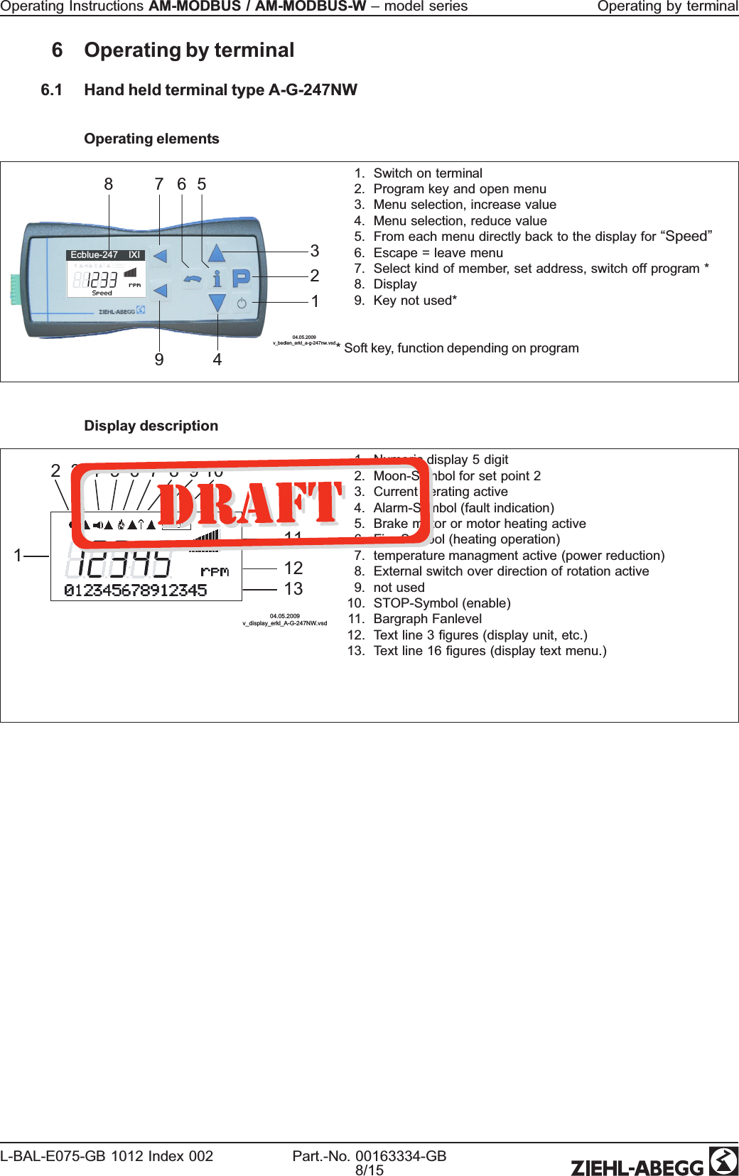 6 Operating by terminal6.1 Hand held terminal type A-G-247NWOperating elements04.05.2009v_bedien_erkl_a-g-247nw.vsd123567489Ecblue-247    IXI1. Switch on terminal2. Program key and open menu3. Menu selection, increase value4. Menu selection, reduce value5. From each menu directly back to the display for “Speed”6. Escape = leave menu7. Select kind of member, set address, switch off program *8. Display9. Key not used** Soft key, function depending on programDisplay description 04.05.2009v_display_erkl_A-G-247NW.vsd1112  3  4  5  6  7  8  9 1012131. Numeric display 5 digit2. Moon-Symbol for set point 23. Current derating active4. Alarm-Symbol (fault indication)5. Brake motor or motor heating active6. Fire-Symbol (heating operation)7. temperature managment active (power reduction)8. External switch over direction of rotation active9. not used10. STOP-Symbol (enable)11. Bargraph Fanlevel12. Text line 3 gures (display unit, etc.)13. Text line 16 gures (display text menu.)Operating Instructions AM-MODBUS / AM-MODBUS-W –model series Operating by terminalL-BAL-E075-GB 1012 Index 002 Part.-No. 00163334-GB8/15