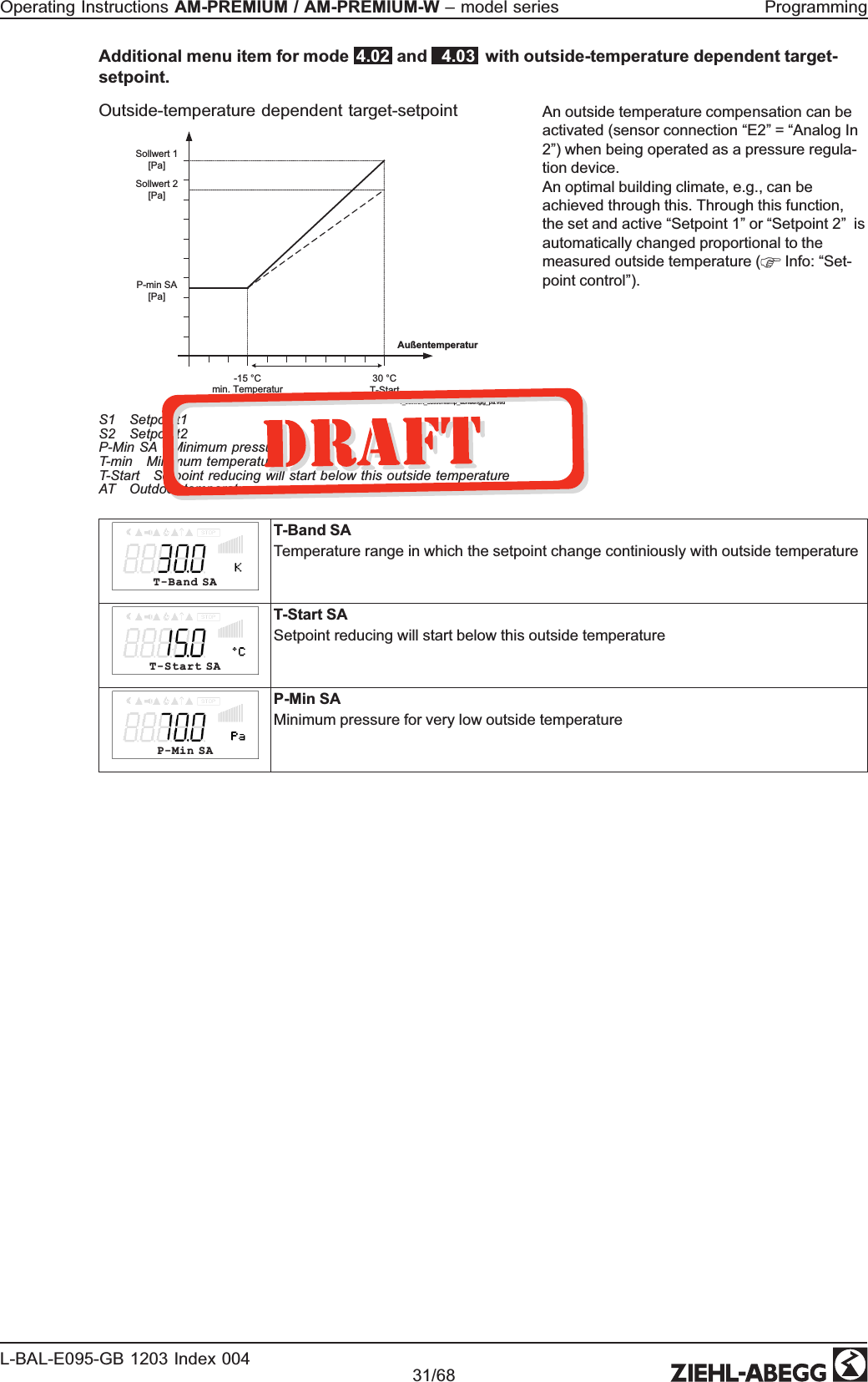 Additional menu item for mode  4.02  and    4.03  with outside-temperature dependent target-setpoint. Outside-temperature dependent target-setpointAußentemperaturP-min SA[Pa] -15 °Cmin. Temperatur30 °CT-StartSollwert 1[Pa]Sollwert 2[Pa]07.02.2007v_sollwert_aussentemp_abhaengig_pa.vsdS1 Setpoint1S2 Setpoint2P-Min SA Minimum pressureT-min Minimum temperatureT-Start Setpoint reducing will start below this outside temperatureAT Outdoor temperatureAn outside temperature compensation can be activated (sensor connection “E2” = “Analog In 2”) when being operated as a pressure regula-tion device. An optimal building climate, e.g., can be achieved through this. Through this function, the set and active “Setpoint 1” or “Setpoint 2”  is automatically changed proportional to the measured outside temperature (  Info: “Set-point control”). T-Band SAT-Band SATemperature range in which the setpoint change continiously with outside temperatureT-Start SAT-Start SASetpoint reducing will start below this outside temperatureP-Min SAP-Min SAMinimum pressure for very low outside temperatureOperating Instructions AM-PREMIUM / AM-PREMIUM-W – model series  ProgrammingL-BAL-E095-GB 1203 Index 004 Part.-No. 31/68