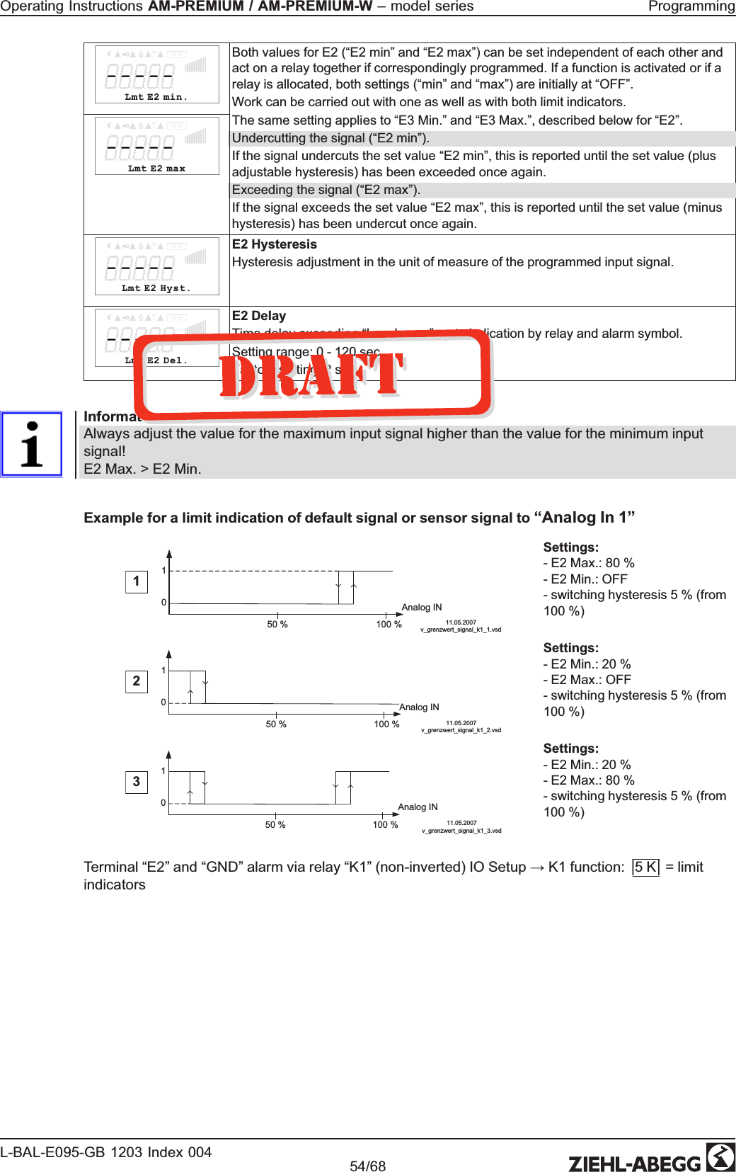 Lmt E2 min.Both values for E2 (“E2 min” and “E2 max”) can be set independent of each other and act on a relay together if correspondingly programmed. If a function is activated or if a relay is allocated, both settings (“min” and “max”) are initially at “OFF”. Work can be carried out with one as well as with both limit indicators.The same setting applies to “E3 Min.” and “E3 Max.”, described below for “E2”. Undercutting the signal (“E2 min”). If the signal undercuts the set value “E2 min”, this is reported until the set value (plus adjustable hysteresis) has been exceeded once again. Exceeding the signal (“E2 max”). If the signal exceeds the set value “E2 max”, this is reported until the set value (minus hysteresis) has been undercut once again. Lmt E2 maxLmt E2 Hyst.E2 HysteresisHysteresis adjustment in the unit of measure of the programmed input signal.Lmt E2 Del.E2 DelayTime delay exceeding “Level max.” up to indication by relay and alarm symbol. Setting range: 0 - 120 sec.Factory setting: 2 sec.InformationAlways adjust the value for the maximum input signal higher than the value for the minimum input signal!E2 Max. &gt; E2 Min.Example for a limit indication of default signal or sensor signal to “Analog In 1”50 %Analog IN01100 %111.05.2007v_grenzwert_signal_k1_1.vsdSettings:- E2 Max.: 80 %- E2 Min.: OFF- switching hysteresis 5 % (from 100 %)50 %Analog IN01100 %211.05.2007v_grenzwert_signal_k1_2.vsdSettings:- E2 Min.: 20 %- E2 Max.: OFF- switching hysteresis 5 % (from 100 %)50 %Analog IN01100 %311.05.2007v_grenzwert_signal_k1_3.vsdSettings:- E2 Min.: 20 %- E2 Max.: 80 %- switching hysteresis 5 % (from 100 %)Terminal “E2” and “GND” alarm via relay “K1” (non-inverted) IO Setup → K1 function: |5 K| = limit indicators Operating Instructions AM-PREMIUM / AM-PREMIUM-W – model series  ProgrammingL-BAL-E095-GB 1203 Index 004 Part.-No. 54/68