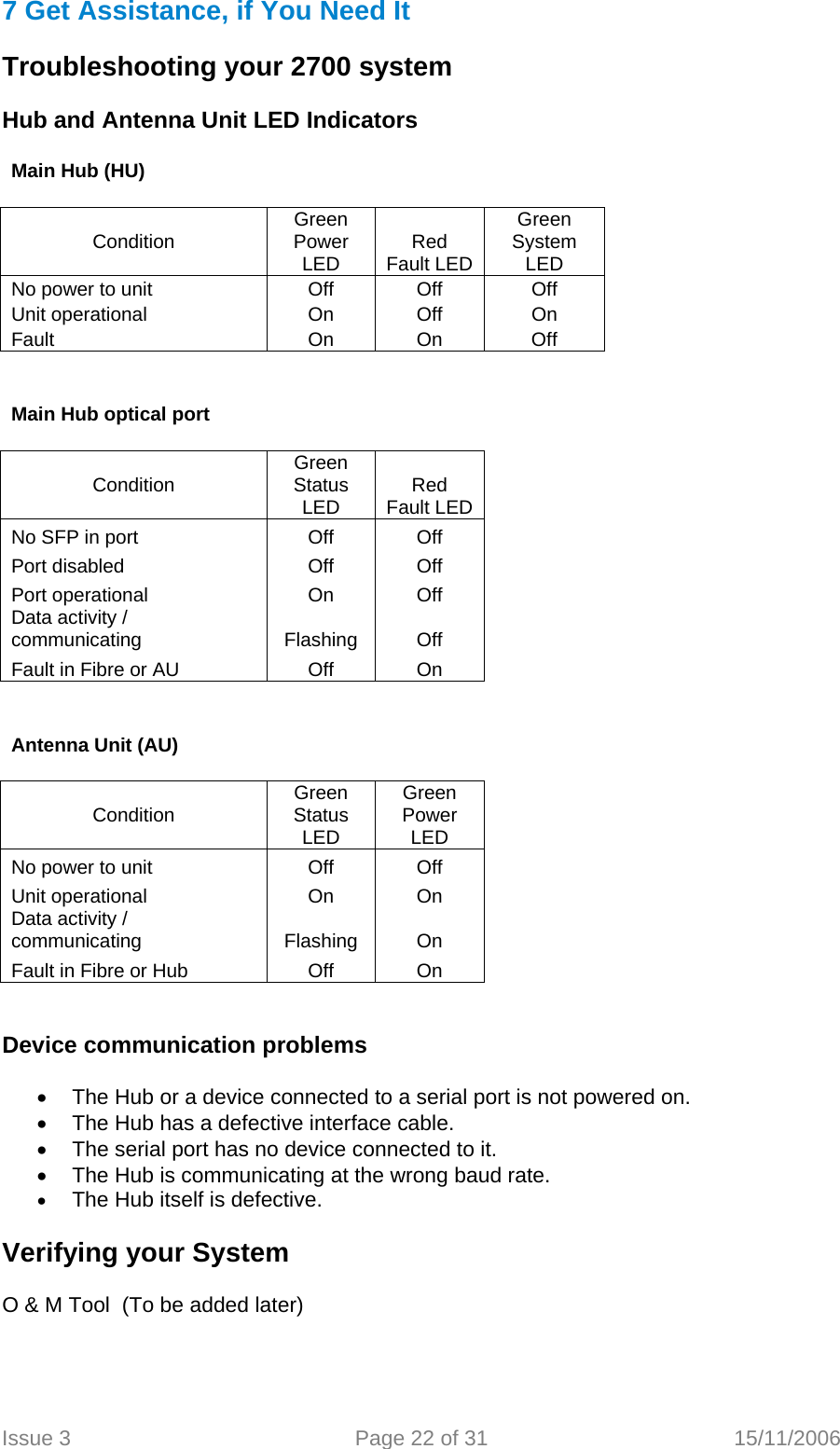 7 Get Assistance, if You Need It  Troubleshooting your 2700 system   Hub and Antenna Unit LED Indicators  Main Hub (HU)         Condition  Green Power LED  Red       Fault LED Green System LED No power to unit  Off  Off  Off Unit operational  On  Off  On Fault On On Off         Main Hub optical port         Condition  Green Status LED  Red       Fault LED   No SFP in port  Off  Off   Port disabled  Off  Off   Port operational  On  Off   Data activity / communicating Flashing Off  Fault in Fibre or AU  Off  On           Antenna Unit (AU)         Condition  Green Status LED Green Power LED   No power to unit  Off  Off   Unit operational  On  On   Data activity / communicating Flashing On  Fault in Fibre or Hub  Off  On     Device communication problems   •  The Hub or a device connected to a serial port is not powered on. •  The Hub has a defective interface cable. •  The serial port has no device connected to it. •  The Hub is communicating at the wrong baud rate. • The Hub itself is defective.  Verifying your System   O &amp; M Tool  (To be added later)   Issue 3  Page 22 of 31  15/11/2006   