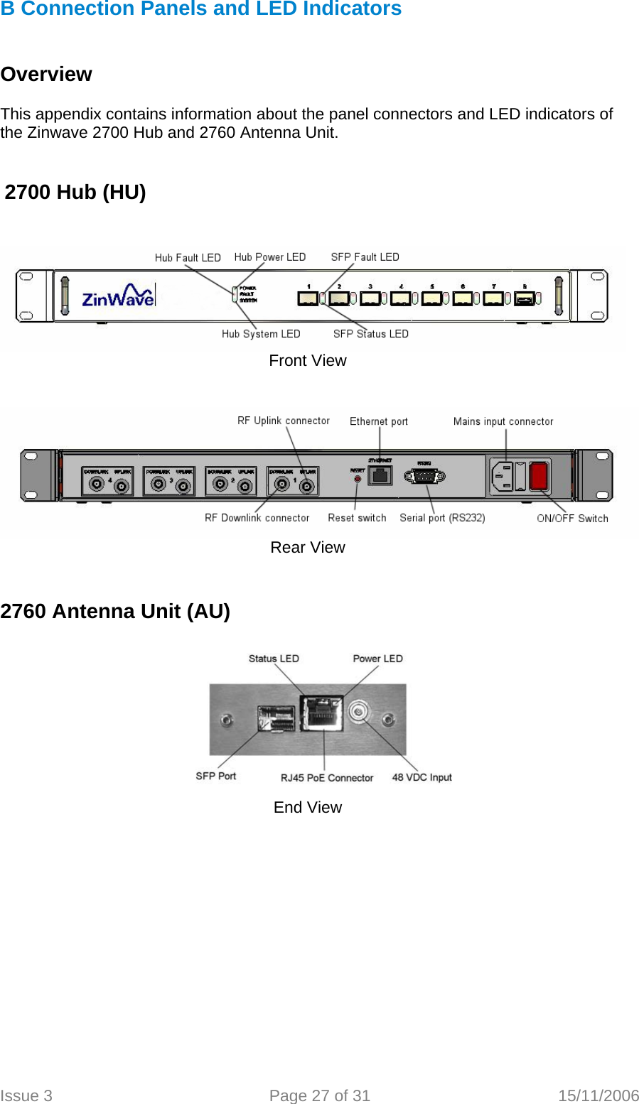 B Connection Panels and LED Indicators   Overview  This appendix contains information about the panel connectors and LED indicators of the Zinwave 2700 Hub and 2760 Antenna Unit.    2700 Hub (HU)    Front View    Rear View   2760 Antenna Unit (AU)   End View  Issue 3  Page 27 of 31  15/11/2006   