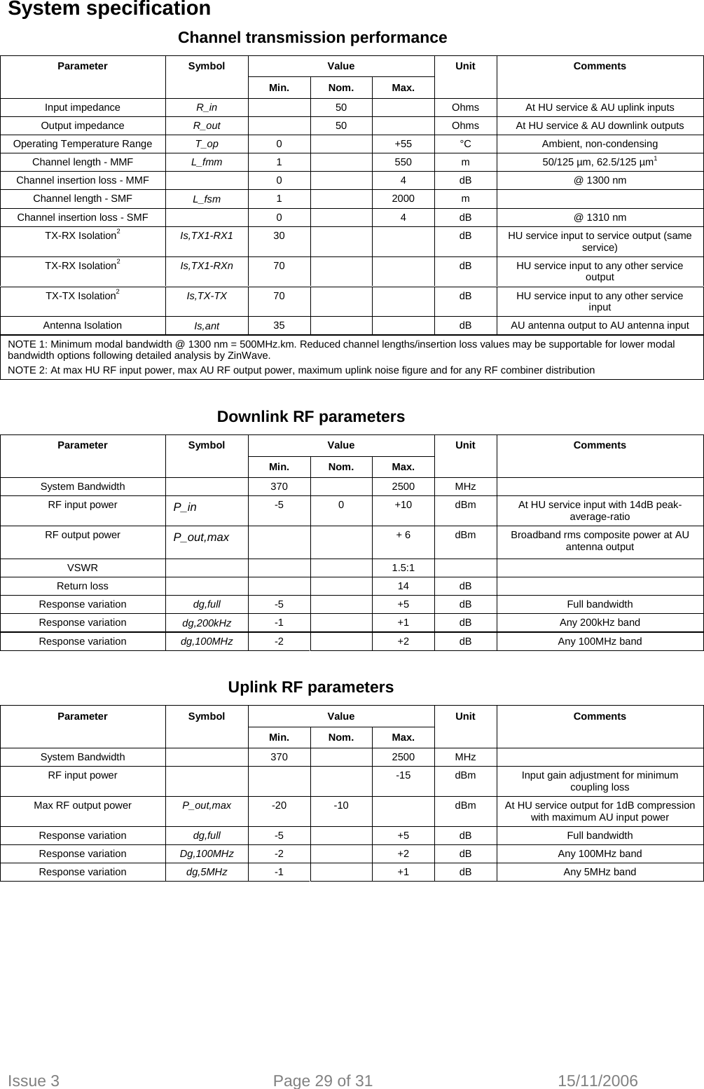 System specification  Channel transmission performance Parameter Symbol  Value  Unit  Comments   Min. Nom. Max.    Input impedance  R_in    50    Ohms  At HU service &amp; AU uplink inputs Output impedance  R_out    50    Ohms  At HU service &amp; AU downlink outputs Operating Temperature Range  T_op  0  +55 °C  Ambient, non-condensing Channel length - MMF  L_fmm  1    550  m  50/125 µm, 62.5/125 µm1Channel insertion loss - MMF   0    4  dB   @ 1300 nm Channel length - SMF  L_fsm  1  2000 m   Channel insertion loss - SMF   0    4  dB   @ 1310 nm TX-RX Isolation2   Is,TX1-RX1  30      dB  HU service input to service output (same service) TX-RX Isolation2Is,TX1-RXn  70      dB  HU service input to any other service output TX-TX Isolation2Is,TX-TX  70      dB  HU service input to any other service input Antenna Isolation  Is,ant  35      dB  AU antenna output to AU antenna input NOTE 1: Minimum modal bandwidth @ 1300 nm = 500MHz.km. Reduced channel lengths/insertion loss values may be supportable for lower modal bandwidth options following detailed analysis by ZinWave. NOTE 2: At max HU RF input power, max AU RF output power, maximum uplink noise figure and for any RF combiner distribution  Downlink RF parameters Parameter Symbol  Value  Unit  Comments   Min. Nom. Max.    System Bandwidth   370  2500 MHz   RF input power  P_in  -5  0  +10  dBm  At HU service input with 14dB peak-average-ratio RF output power  P_out,max    + 6  dBm  Broadband rms composite power at AU antenna output  VSWR      1.5:1    Return loss     14 dB   Response variation  dg,full  -5  +5 dB  Full bandwidth Response variation  dg,200kHz  -1    +1  dB  Any 200kHz band Response variation  dg,100MHz  -2    +2  dB  Any 100MHz band  Uplink RF parameters Parameter Symbol  Value  Unit  Comments   Min. Nom. Max.    System Bandwidth   370  2500 MHz   RF input power       -15  dBm  Input gain adjustment for minimum coupling loss Max RF output power  P_out,max  -20  -10    dBm  At HU service output for 1dB compression with maximum AU input power Response variation  dg,full  -5  +5 dB  Full bandwidth Response variation  Dg,100MHz  -2    +2  dB  Any 100MHz band Response variation  dg,5MHz  -1    +1  dB  Any 5MHz band   Issue 3  Page 29 of 31  15/11/2006   