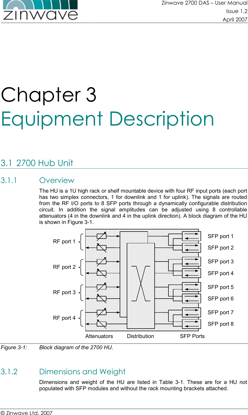 Zinwave 2700 DAS – User Manual Issue 1.2  April 2007  © Zinwave Ltd. 2007  Chapter 3  Equipment Description 3.1 2700 Hub Unit 3.1.1 Overview The HU is a 1U high rack or shelf mountable device with four RF input ports (each port has two simplex connectors, 1 for downlink and 1 for uplink). The signals are routed from the RF I/O  ports  to 8 SFP ports  through a dynamically configurable  distribution circuit.  In  addition  the  signal  amplitudes  can  be  adjusted  using  8  controllable attenuators (4 in the downlink and 4 in the uplink direction). A block diagram of the HU is shown in Figure 3-1.  Figure 3-1:  Block diagram of the 2700 HU.  3.1.2 Dimensions and Weight Dimensions  and  weight  of  the  HU  are  listed  in  Table  3-1.  These  are  for  a  HU  not populated with SFP modules and without the rack mounting brackets attached.  SFP Ports Attenuators  Distribution RF port 1 RF port 2 RF port 3 RF port 4 SFP port 1 SFP port 2 SFP port 3 SFP port 4 SFP port 5 SFP port 6 SFP port 7 SFP port 8 