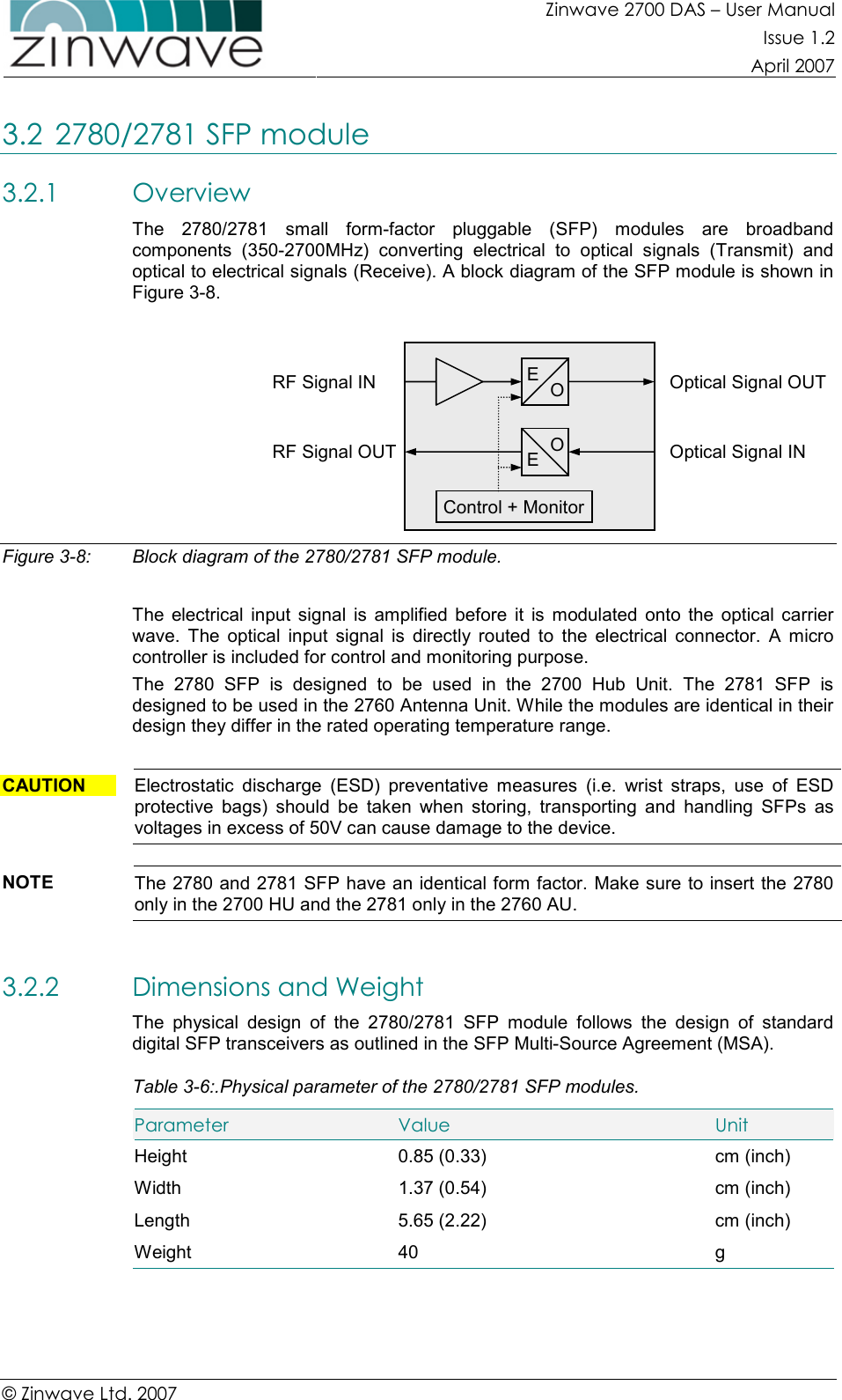 Zinwave 2700 DAS – User Manual Issue 1.2  April 2007  © Zinwave Ltd. 2007  3.2 2780/2781 SFP module 3.2.1 Overview The  2780/2781  small  form-factor  pluggable  (SFP)  modules  are  broadband components  (350-2700MHz)  converting  electrical  to  optical  signals  (Transmit)  and optical to electrical signals (Receive). A block diagram of the SFP module is shown in Figure 3-8.   Figure 3-8:  Block diagram of the 2780/2781 SFP module.  The  electrical  input  signal  is  amplified  before  it  is  modulated  onto  the  optical  carrier wave.  The  optical  input  signal  is  directly  routed  to  the  electrical  connector.  A  micro controller is included for control and monitoring purpose. The  2780  SFP  is  designed  to  be  used  in  the  2700  Hub  Unit.  The  2781  SFP  is designed to be used in the 2760 Antenna Unit. While the modules are identical in their design they differ in the rated operating temperature range.  CAUTION  Electrostatic  discharge  (ESD)  preventative  measures  (i.e.  wrist  straps,  use  of  ESD protective  bags)  should  be  taken  when  storing,  transporting  and  handling  SFPs  as voltages in excess of 50V can cause damage to the device.  NOTE  The 2780 and 2781 SFP have an identical form factor. Make sure to insert the 2780 only in the 2700 HU and the 2781 only in the 2760 AU.  3.2.2 Dimensions and Weight The  physical  design  of  the  2780/2781  SFP  module  follows  the  design  of  standard digital SFP transceivers as outlined in the SFP Multi-Source Agreement (MSA). Table 3-6:.Physical parameter of the 2780/2781 SFP modules. Parameter  Value  Unit Height  0.85 (0.33)  cm (inch) Width  1.37 (0.54)  cm (inch) Length  5.65 (2.22)  cm (inch) Weight  40  g  Optical Signal OUT E O RF Signal IN E O RF Signal OUT Optical Signal IN Control + Monitor 