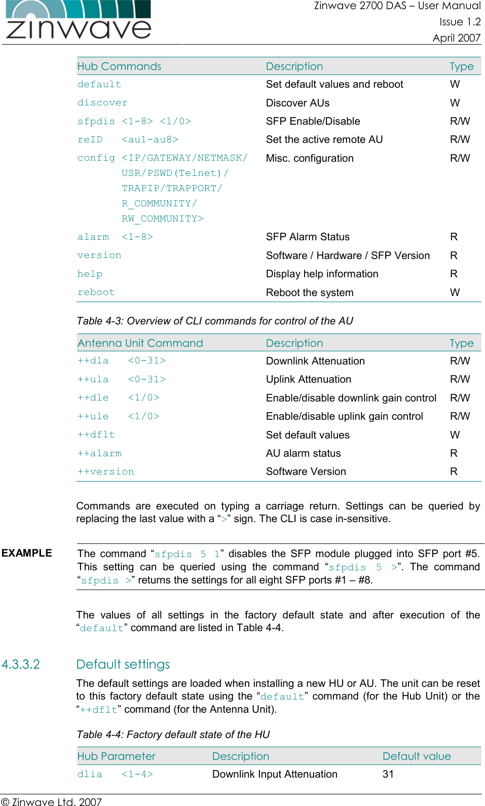 Zinwave 2700 DAS – User Manual Issue 1.2  April 2007  © Zinwave Ltd. 2007  Hub Commands  Description  Type default  Set default values and reboot  W discover  Discover AUs  W sfpdis &lt;1-8&gt; &lt;1/0&gt;                SFP Enable/Disable  R/W reID   &lt;au1-au8&gt;                      Set the active remote AU  R/W config &lt;IP/GATEWAY/NETMASK/        USR/PSWD(Telnet)/        TRAPIP/TRAPPORT/        R_COMMUNITY/        RW_COMMUNITY&gt;   Misc. configuration  R/W alarm  &lt;1-8&gt;                      SFP Alarm Status  R version    Software / Hardware / SFP Version  R help    Display help information  R reboot   Reboot the system  W Table 4-3: Overview of CLI commands for control of the AU Antenna Unit Command  Description  Type ++dla   &lt;0-31&gt;  Downlink Attenuation  R/W ++ula   &lt;0-31&gt;                Uplink Attenuation  R/W ++dle   &lt;1/0&gt;  Enable/disable downlink gain control  R/W ++ule   &lt;1/0&gt;                      Enable/disable uplink gain control  R/W ++dflt                        Set default values  W ++alarm  AU alarm status  R ++version  Software Version  R  Commands  are  executed  on  typing  a  carriage  return.  Settings  can  be  queried  by replacing the last value with a “&gt;” sign. The CLI is case in-sensitive.  EXAMPLE  The  command  “sfpdis  5  1”  disables  the  SFP  module  plugged  into  SFP  port  #5. This  setting  can  be  queried  using  the  command  “sfpdis  5  &gt;”.  The  command “sfpdis &gt;” returns the settings for all eight SFP ports #1 – #8.  The  values  of  all  settings  in  the  factory  default  state  and  after  execution  of  the “default” command are listed in Table 4-4.  4.3.3.2 Default settings The default settings are loaded when installing a new HU or AU. The unit can be reset to this  factory  default  state  using the  “default”  command (for  the Hub  Unit)  or  the “++dflt” command (for the Antenna Unit). Table 4-4: Factory default state of the HU Hub Parameter  Description  Default value dlia   &lt;1-4&gt;  Downlink Input Attenuation  31 