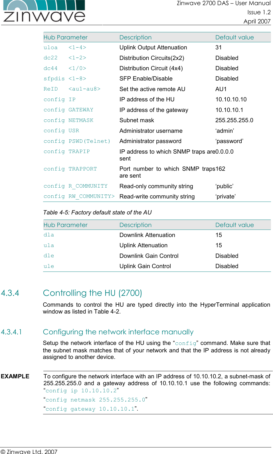 Zinwave 2700 DAS – User Manual Issue 1.2  April 2007  © Zinwave Ltd. 2007  Hub Parameter  Description  Default value uloa   &lt;1-4&gt;   Uplink Output Attenuation  31 dc22   &lt;1-2&gt;   Distribution Circuits(2x2)  Disabled dc44   &lt;1/0&gt;                      Distribution Circuit (4x4)  Disabled sfpdis &lt;1-8&gt;  SFP Enable/Disable  Disabled ReID   &lt;au1-au8&gt;                      Set the active remote AU  AU1 config IP    IP address of the HU  10.10.10.10 config GATEWAY   IP address of the gateway  10.10.10.1 config NETMASK   Subnet mask  255.255.255.0 config USR   Administrator username  ‘admin’ config PSWD(Telnet)   Administrator password  ‘password’ config TRAPIP  IP address to which SNMP traps are sent 0.0.0.0 config TRAPPORT  Port  number  to  which  SNMP  traps are sent 162 config R_COMMUNITY   Read-only community string  ‘public’ config RW_COMMUNITY&gt;  Read-write community string  ‘private’ Table 4-5: Factory default state of the AU Hub Parameter  Description  Default value dla  Downlink Attenuation  15 ula  Uplink Attenuation  15 dle  Downlink Gain Control  Disabled ule                      Uplink Gain Control  Disabled  4.3.4 Controlling the HU (2700) Commands  to  control  the  HU  are  typed  directly  into  the  HyperTerminal  application window as listed in Table 4-2.  4.3.4.1 Configuring the network interface manually Setup the network interface of the HU using the “config” command. Make sure that the subnet mask matches that of your network and that the IP address is not already assigned to another device.  EXAMPLE  To configure the network interface with an IP address of 10.10.10.2, a subnet-mask of 255.255.255.0  and  a  gateway  address  of  10.10.10.1  use  the  following  commands: “config ip 10.10.10.2” “config netmask 255.255.255.0” “config gateway 10.10.10.1”.  