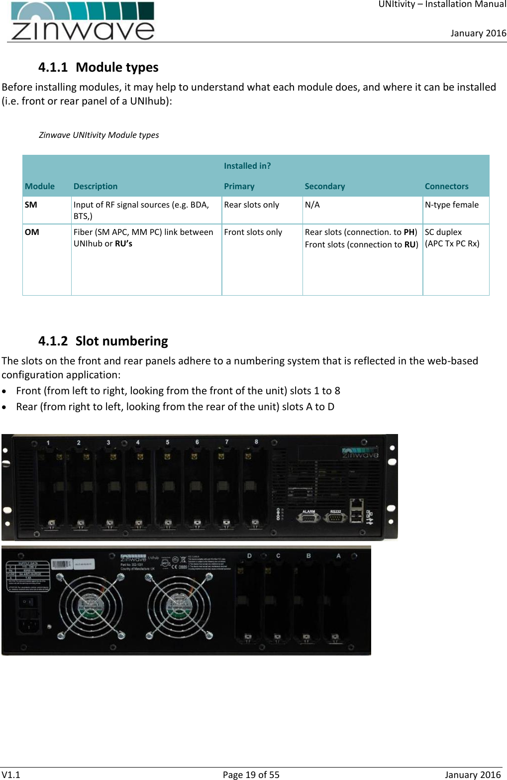     UNItivity – Installation Manual      January 2016  V1.1  Page 19 of 55  January 2016 4.1.1 Module types Before installing modules, it may help to understand what each module does, and where it can be installed (i.e. front or rear panel of a UNIhub):   Table 21 Zinwave UNItivity Module types  Table 21  Module  Description Installed in? Connectors Primary Secondary SM Input of RF signal sources (e.g. BDA, BTS,)  Rear slots only N/A N-type female OM Fiber (SM APC, MM PC) link between UNIhub or RU’s Front slots only Rear slots (connection. to PH) Front slots (connection to RU) SC duplex  (APC Tx PC Rx)     4.1.2 Slot numbering The slots on the front and rear panels adhere to a numbering system that is reflected in the web-based configuration application:  Front (from left to right, looking from the front of the unit) slots 1 to 8  Rear (from right to left, looking from the rear of the unit) slots A to D       