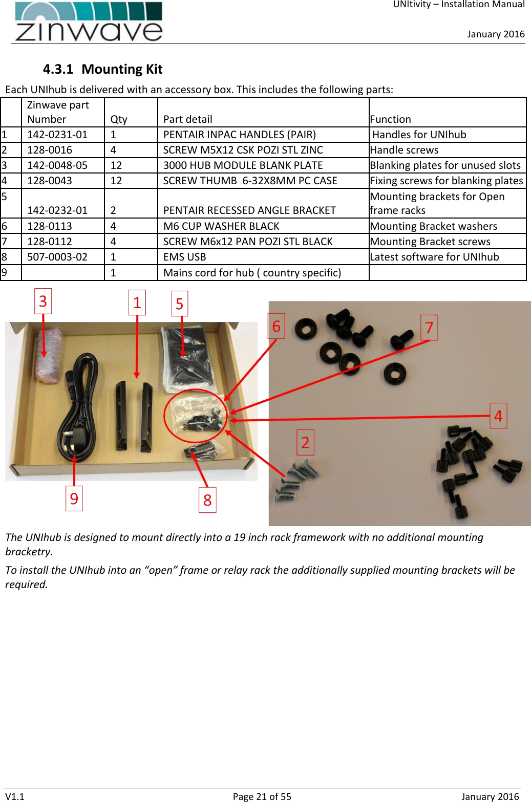     UNItivity – Installation Manual      January 2016  V1.1  Page 21 of 55  January 2016 4.3.1 Mounting Kit Each UNIhub is delivered with an accessory box. This includes the following parts:  Zinwave part Number Qty Part detail Function 1 142-0231-01 1 PENTAIR INPAC HANDLES (PAIR)  Handles for UNIhub 2 128-0016 4 SCREW M5X12 CSK POZI STL ZINC Handle screws 3 142-0048-05 12 3000 HUB MODULE BLANK PLATE Blanking plates for unused slots 4 128-0043 12 SCREW THUMB  6-32X8MM PC CASE Fixing screws for blanking plates 5 142-0232-01 2 PENTAIR RECESSED ANGLE BRACKET Mounting brackets for Open frame racks 6 128-0113 4 M6 CUP WASHER BLACK Mounting Bracket washers 7 128-0112 4 SCREW M6x12 PAN POZI STL BLACK Mounting Bracket screws 8 507-0003-02 1 EMS USB Latest software for UNIhub 9  1 Mains cord for hub ( country specific)   The UNIhub is designed to mount directly into a 19 inch rack framework with no additional mounting bracketry. To install the UNIhub into an “open” frame or relay rack the additionally supplied mounting brackets will be required.    