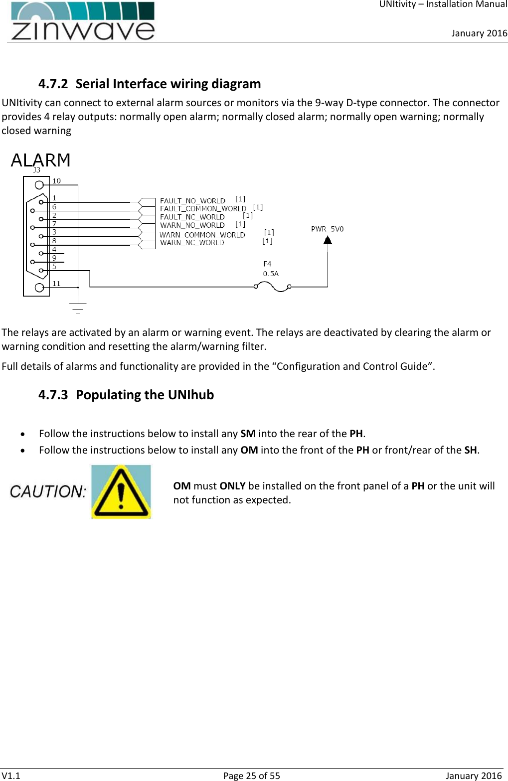    UNItivity – Installation Manual      January 2016  V1.1  Page 25 of 55  January 2016  4.7.2 Serial Interface wiring diagram UNItivity can connect to external alarm sources or monitors via the 9-way D-type connector. The connector provides 4 relay outputs: normally open alarm; normally closed alarm; normally open warning; normally closed warning   The relays are activated by an alarm or warning event. The relays are deactivated by clearing the alarm or warning condition and resetting the alarm/warning filter. Full details of alarms and functionality are provided in the “Configuration and Control Guide”. 4.7.3 Populating the UNIhub   Follow the instructions below to install any SM into the rear of the PH.  Follow the instructions below to install any OM into the front of the PH or front/rear of the SH.  OM must ONLY be installed on the front panel of a PH or the unit will not function as expected.     