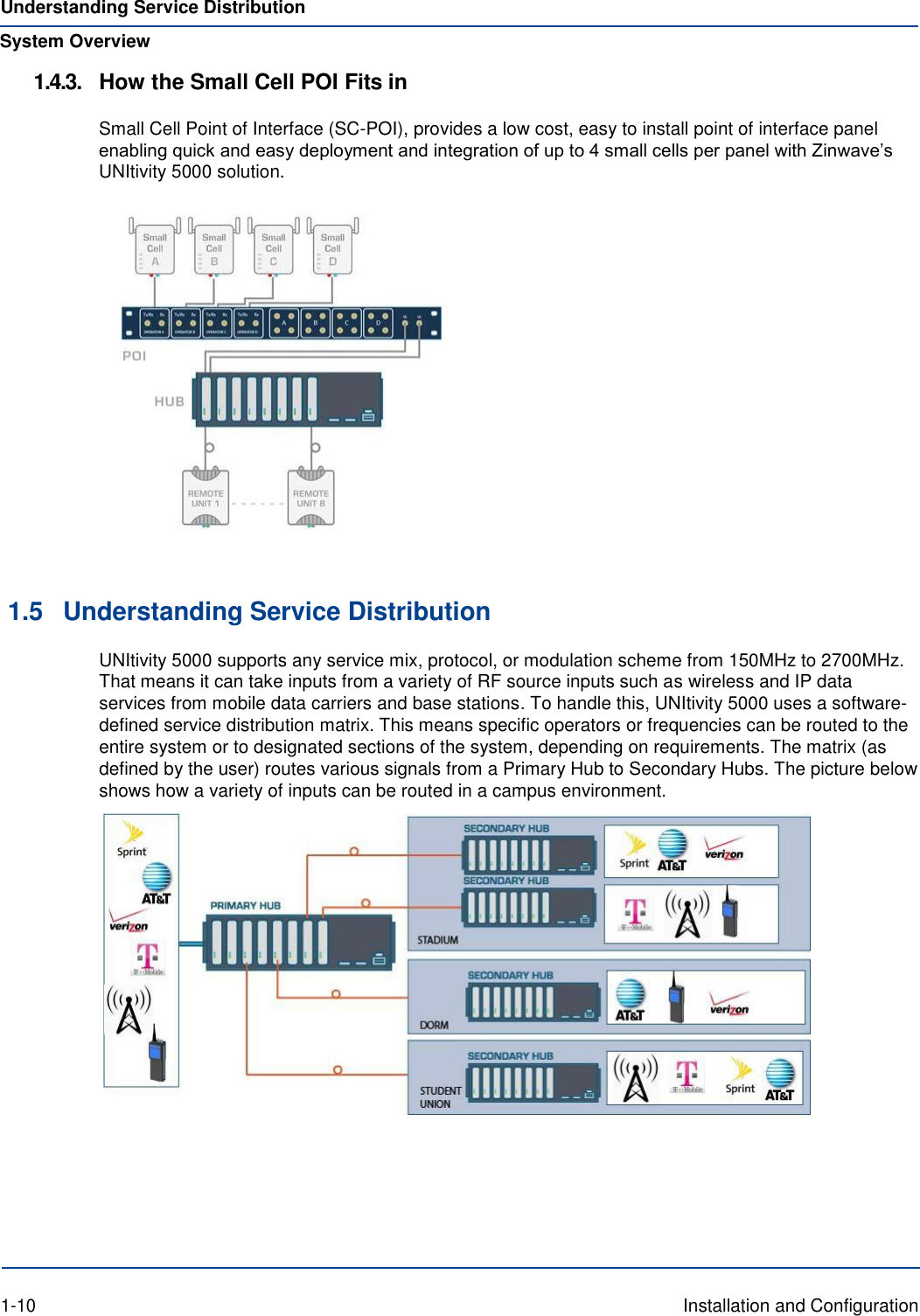 Understanding Service Distribution System Overview 1.4.3.  How the Small Cell POI Fits in  Small Cell Point of Interface (SC-POI), provides a low cost, easy to install point of interface panel enabling quick and easy deployment and integration of up to 4 small cells per panel with Zinwave’s UNItivity 5000 solution.     1.5  Understanding Service Distribution UNItivity 5000 supports any service mix, protocol, or modulation scheme from 150MHz to 2700MHz. That means it can take inputs from a variety of RF source inputs such as wireless and IP data services from mobile data carriers and base stations. To handle this, UNItivity 5000 uses a software-defined service distribution matrix. This means specific operators or frequencies can be routed to the entire system or to designated sections of the system, depending on requirements. The matrix (as defined by the user) routes various signals from a Primary Hub to Secondary Hubs. The picture below shows how a variety of inputs can be routed in a campus environment.         1-10 Installation and Configuration 