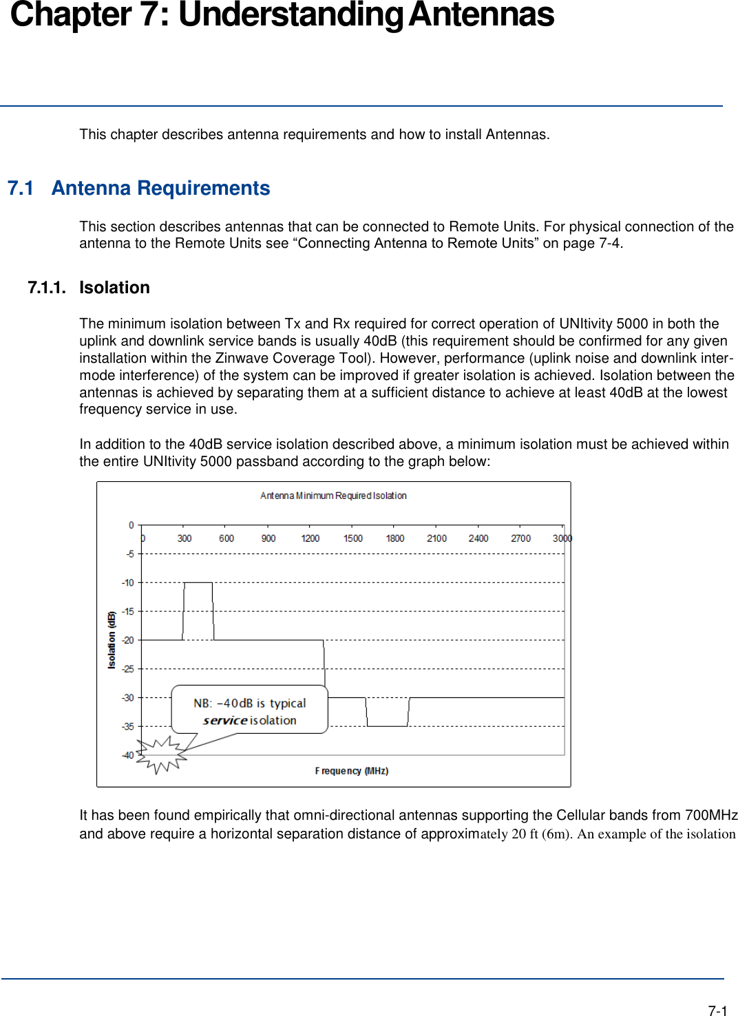 Chapter 7: Understanding Antennas     This chapter describes antenna requirements and how to install Antennas.   7.1 Antenna Requirements This section describes antennas that can be connected to Remote Units. For physical connection of the antenna to the Remote Units see “Connecting Antenna to Remote Units” on page 7-4.  7.1.1.  Isolation  The minimum isolation between Tx and Rx required for correct operation of UNItivity 5000 in both the uplink and downlink service bands is usually 40dB (this requirement should be confirmed for any given installation within the Zinwave Coverage Tool). However, performance (uplink noise and downlink inter- mode interference) of the system can be improved if greater isolation is achieved. Isolation between the antennas is achieved by separating them at a sufficient distance to achieve at least 40dB at the lowest frequency service in use.  In addition to the 40dB service isolation described above, a minimum isolation must be achieved within the entire UNItivity 5000 passband according to the graph below:   It has been found empirically that omni-directional antennas supporting the Cellular bands from 700MHz and above require a horizontal separation distance of approximately 20 ft (6m). An example of the isolation          7-1 