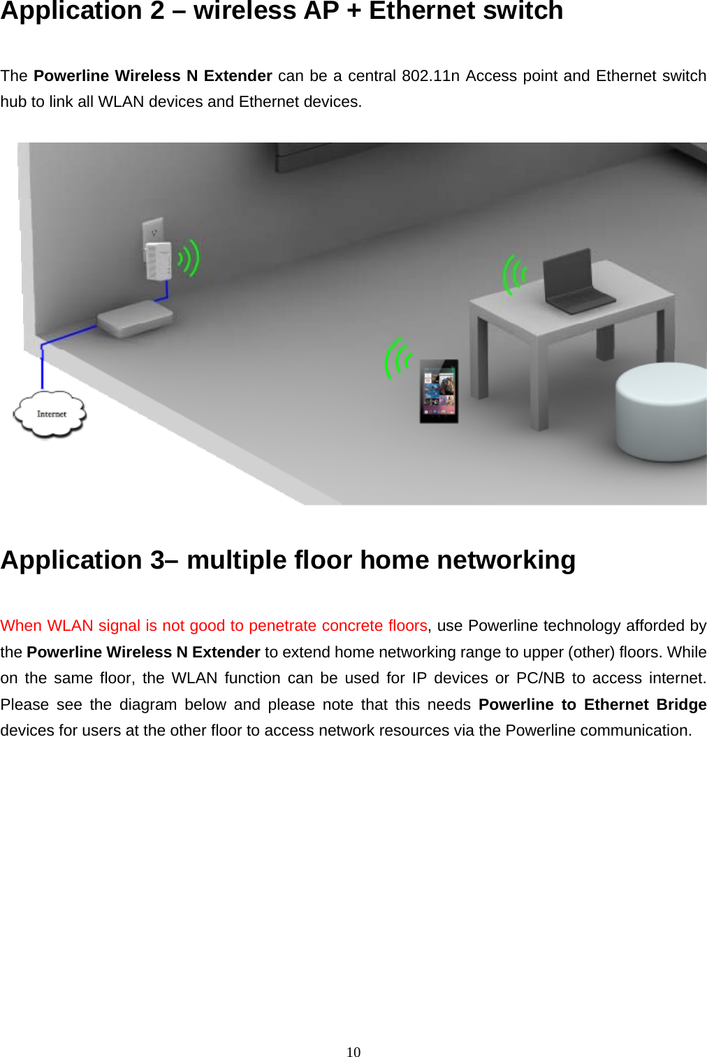  10Application 2 – wireless AP + Ethernet switch      The Powerline Wireless N Extender can be a central 802.11n Access point and Ethernet switch hub to link all WLAN devices and Ethernet devices.      Application 3– multiple floor home networking    When WLAN signal is not good to penetrate concrete floors, use Powerline technology afforded by the Powerline Wireless N Extender to extend home networking range to upper (other) floors. While on the same floor, the WLAN function can be used for IP devices or PC/NB to access internet. Please see the diagram below and please note that this needs Powerline to Ethernet Bridge devices for users at the other floor to access network resources via the Powerline communication.              