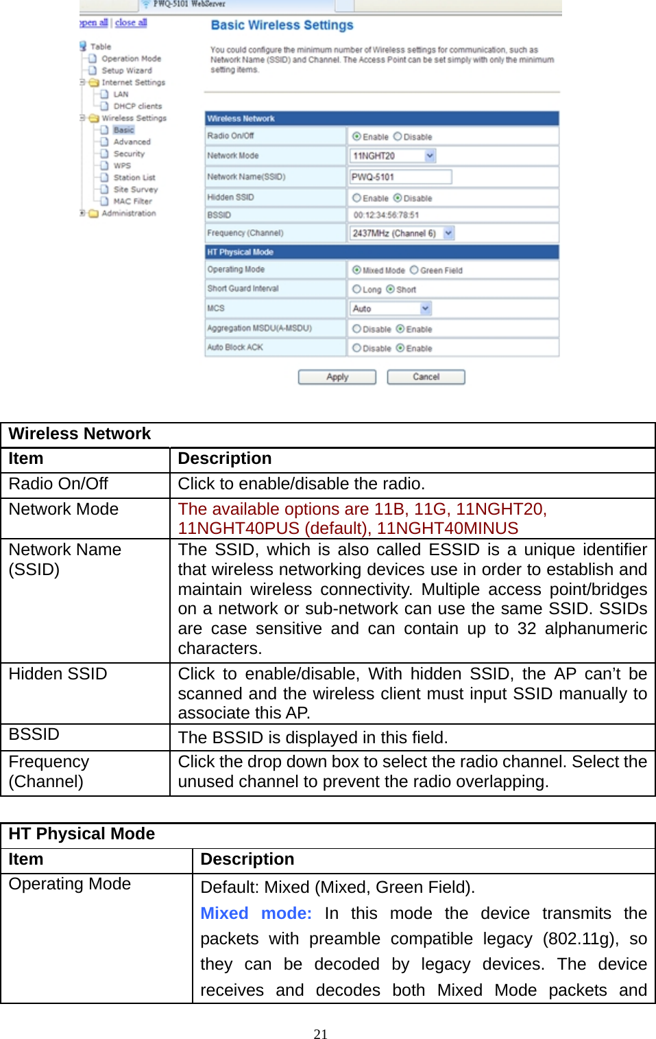  21  Wireless Network Item Description Radio On/Off    Click to enable/disable the radio. Network Mode  The available options are 11B, 11G, 11NGHT20, 11NGHT40PUS (default), 11NGHT40MINUS Network Name (SSID)  The SSID, which is also called ESSID is a unique identifier that wireless networking devices use in order to establish and maintain wireless connectivity. Multiple access point/bridges on a network or sub-network can use the same SSID. SSIDs are case sensitive and can contain up to 32 alphanumeric characters.  Hidden SSID  Click to enable/disable, With hidden SSID, the AP can’t be scanned and the wireless client must input SSID manually to associate this AP. BSSID  The BSSID is displayed in this field. Frequency (Channel)  Click the drop down box to select the radio channel. Select the unused channel to prevent the radio overlapping.  HT Physical Mode Item Description Operating Mode  Default: Mixed (Mixed, Green Field).   Mixed mode: In this mode the device transmits the packets with preamble compatible legacy (802.11g), so they can be decoded by legacy devices. The device receives and decodes both Mixed Mode packets and 