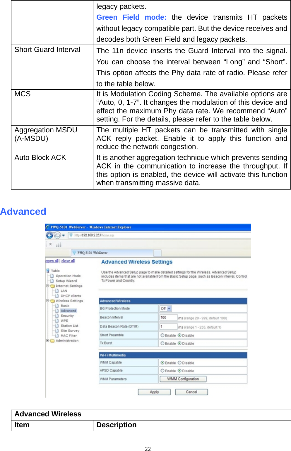  22legacy packets. Green Field mode: the device transmits HT packets without legacy compatible part. But the device receives and decodes both Green Field and legacy packets. Short Guard Interval  The 11n device inserts the Guard Interval into the signal. You can choose the interval between “Long” and “Short”. This option affects the Phy data rate of radio. Please refer to the table below. MCS  It is Modulation Coding Scheme. The available options are “Auto, 0, 1-7”. It changes the modulation of this device and effect the maximum Phy data rate. We recommend “Auto” setting. For the details, please refer to the table below. Aggregation MSDU (A-MSDU)  The multiple HT packets can be transmitted with single ACK reply packet. Enable it to apply this function and reduce the network congestion. Auto Block ACK  It is another aggregation technique which prevents sending ACK in the communication to increase the throughput. If this option is enabled, the device will activate this function when transmitting massive data.  Advanced    Advanced Wireless Item Description 