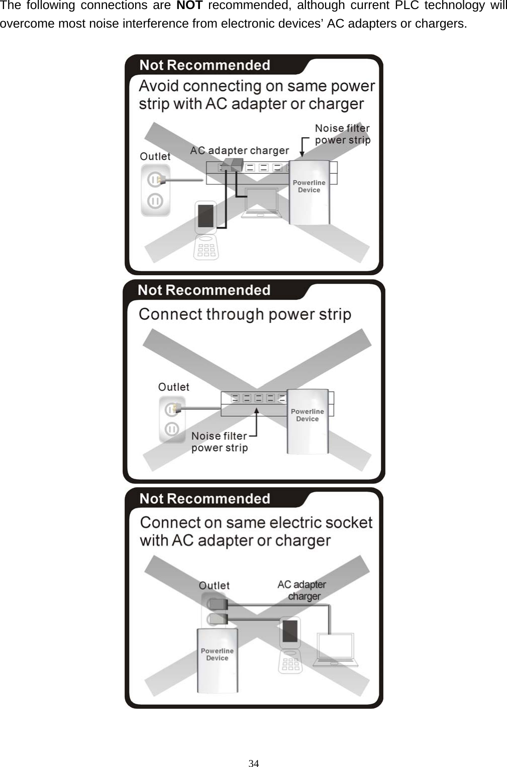  34The following connections are NOT recommended, although current PLC technology will overcome most noise interference from electronic devices’ AC adapters or chargers.        