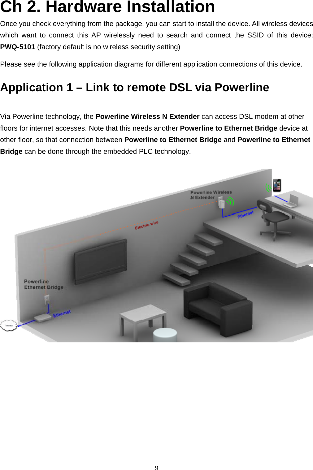  9Ch 2. Hardware Installation   Once you check everything from the package, you can start to install the device. All wireless devices which want to connect this AP wirelessly need to search and connect the SSID of this device: PWQ-5101 (factory default is no wireless security setting)   Please see the following application diagrams for different application connections of this device. Application 1 – Link to remote DSL via Powerline    Via Powerline technology, the Powerline Wireless N Extender can access DSL modem at other floors for internet accesses. Note that this needs another Powerline to Ethernet Bridge device at other floor, so that connection between Powerline to Ethernet Bridge and Powerline to Ethernet Bridge can be done through the embedded PLC technology.      