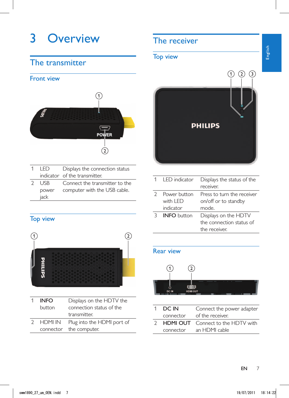 7The receiverTop view  1 LED indicator Displays the status of the receiver.2 Power button with LED indicatorPress to turn the receiver on/off or to standby mode.3INFO button Displays on the HDTV the connection status of the receiver.Rear view  1DC IN connectorConnect the power adapter of the receiver.2HDMI OUT connectorConnect to the HDTV with an HDMI cable3 OverviewThe transmitterFront viewPOWER  1 LED indicatorDisplays the connection status of the transmitter.2 USB power jackConnect the transmitter to the computer with the USB cable.Top view 1INFO buttonDisplays on the HDTV the connection status of the transmitter.2 HDMI IN connectorPlug into the HDMI port of the computer.ENEnglishUYYAAWOA&apos;0KPFF 