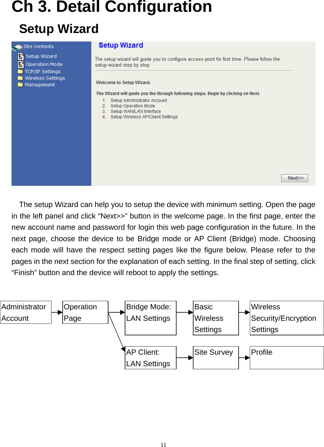  11Ch 3. Detail Configuration Setup Wizard   The setup Wizard can help you to setup the device with minimum setting. Open the page in the left panel and click “Next&gt;&gt;” button in the welcome page. In the first page, enter the new account name and password for login this web page configuration in the future. In the next page, choose the device to be Bridge mode or AP Client (Bridge) mode. Choosing each mode will have the respect setting pages like the figure below. Please refer to the pages in the next section for the explanation of each setting. In the final step of setting, click “Finish” button and the device will reboot to apply the settings.            Administrator Account Operation Page Bridge Mode:LAN SettingsBasic Wireless Settings Wireless Security/Encryption Settings AP Client: LAN SettingsSite Survey Profile 