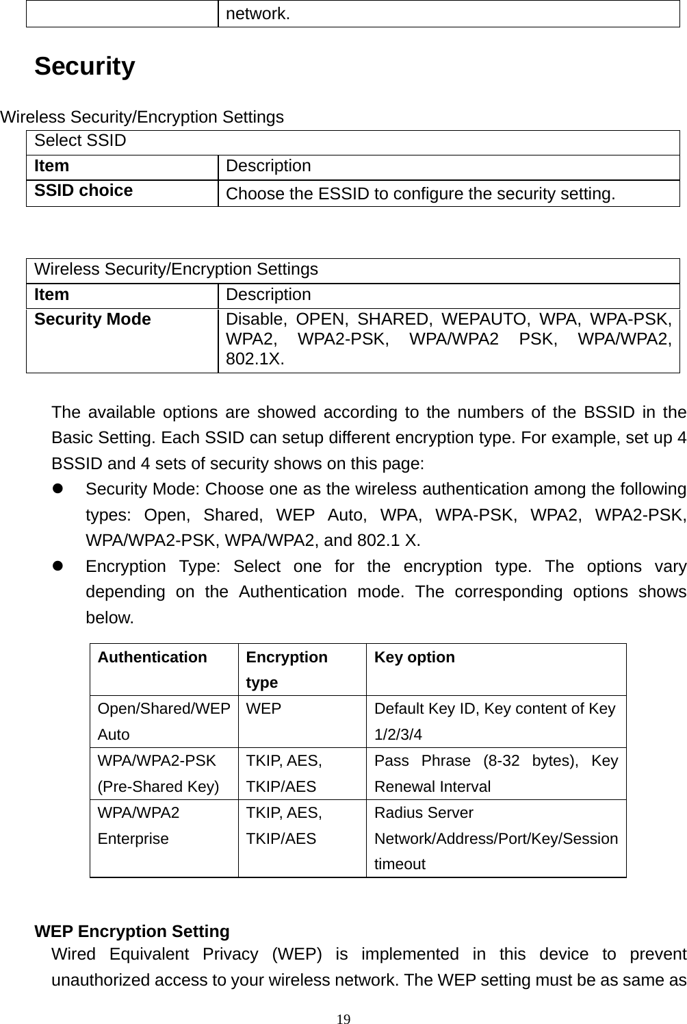  19network. Security Wireless Security/Encryption Settings Select SSID Item  Description SSID choice  Choose the ESSID to configure the security setting.   Wireless Security/Encryption Settings Item  Description Security Mode  Disable, OPEN, SHARED, WEPAUTO, WPA, WPA-PSK, WPA2, WPA2-PSK, WPA/WPA2 PSK, WPA/WPA2, 802.1X.  The available options are showed according to the numbers of the BSSID in the Basic Setting. Each SSID can setup different encryption type. For example, set up 4 BSSID and 4 sets of security shows on this page:  Security Mode: Choose one as the wireless authentication among the following types: Open, Shared, WEP Auto, WPA, WPA-PSK, WPA2, WPA2-PSK, WPA/WPA2-PSK, WPA/WPA2, and 802.1 X.  Encryption Type: Select one for the encryption type. The options vary depending on the Authentication mode. The corresponding options shows below. Authentication Encryption type Key option Open/Shared/WEP Auto WEP  Default Key ID, Key content of Key 1/2/3/4 WPA/WPA2-PSK (Pre-Shared Key) TKIP, AES, TKIP/AES Pass Phrase (8-32 bytes), Key Renewal Interval WPA/WPA2 Enterprise TKIP, AES, TKIP/AES Radius Server Network/Address/Port/Key/Session timeout  WEP Encryption Setting Wired Equivalent Privacy (WEP) is implemented in this device to prevent unauthorized access to your wireless network. The WEP setting must be as same as 