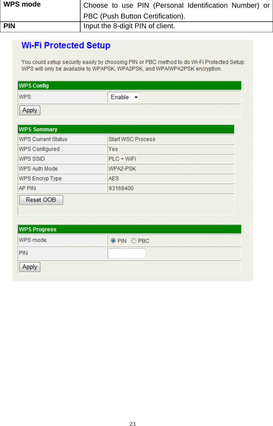  23WPS mode  Choose to use PIN (Personal Identification Number) or PBC (Push Button Certification). PIN  Input the 8-digit PIN of client.  