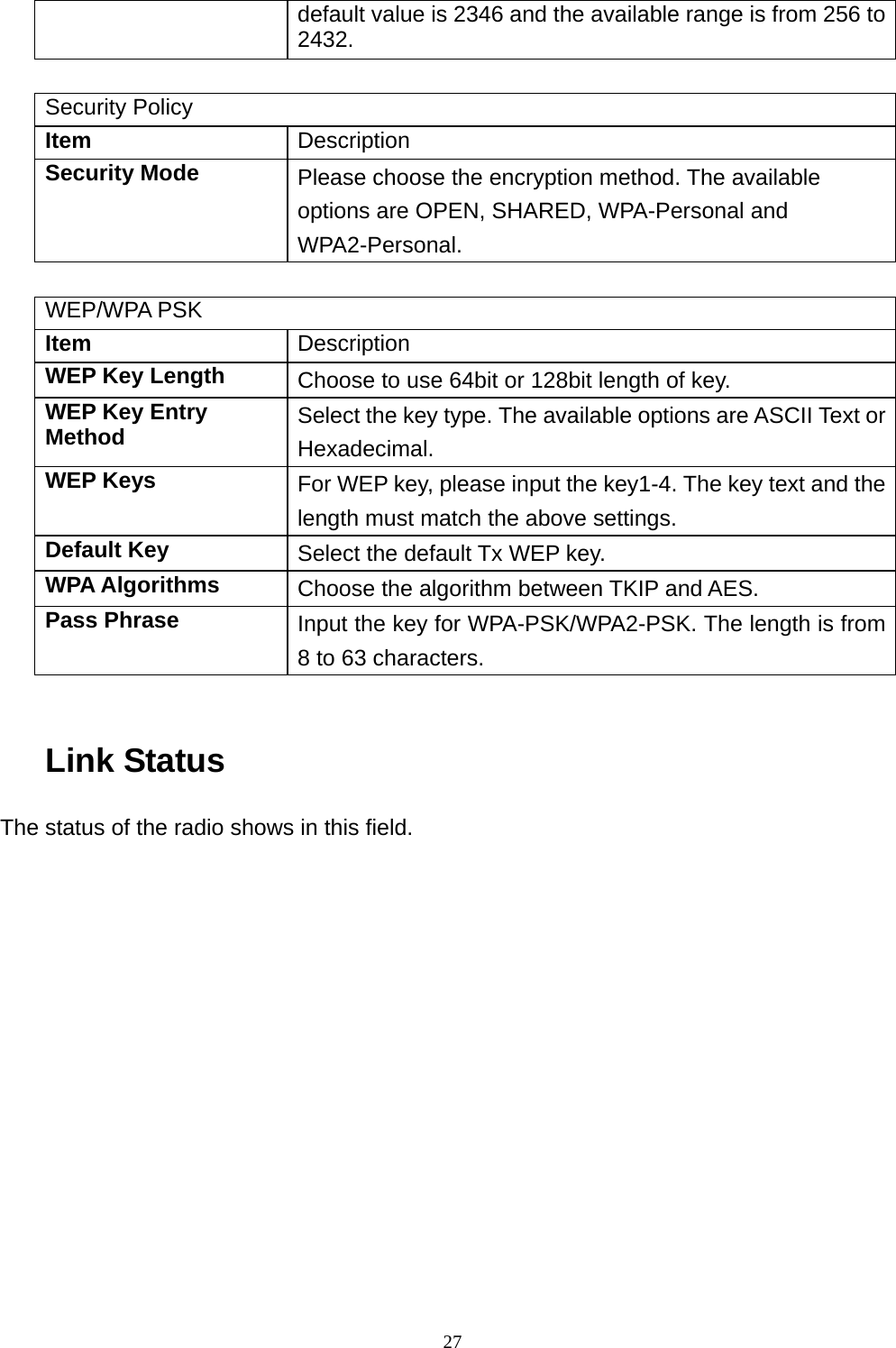  27default value is 2346 and the available range is from 256 to 2432.  Security Policy Item  Description Security Mode  Please choose the encryption method. The available options are OPEN, SHARED, WPA-Personal and WPA2-Personal.  WEP/WPA PSK Item  Description WEP Key Length  Choose to use 64bit or 128bit length of key. WEP Key Entry Method  Select the key type. The available options are ASCII Text or Hexadecimal.  WEP Keys  For WEP key, please input the key1-4. The key text and the length must match the above settings. Default Key  Select the default Tx WEP key. WPA Algorithms  Choose the algorithm between TKIP and AES. Pass Phrase  Input the key for WPA-PSK/WPA2-PSK. The length is from 8 to 63 characters.  Link Status The status of the radio shows in this field. 