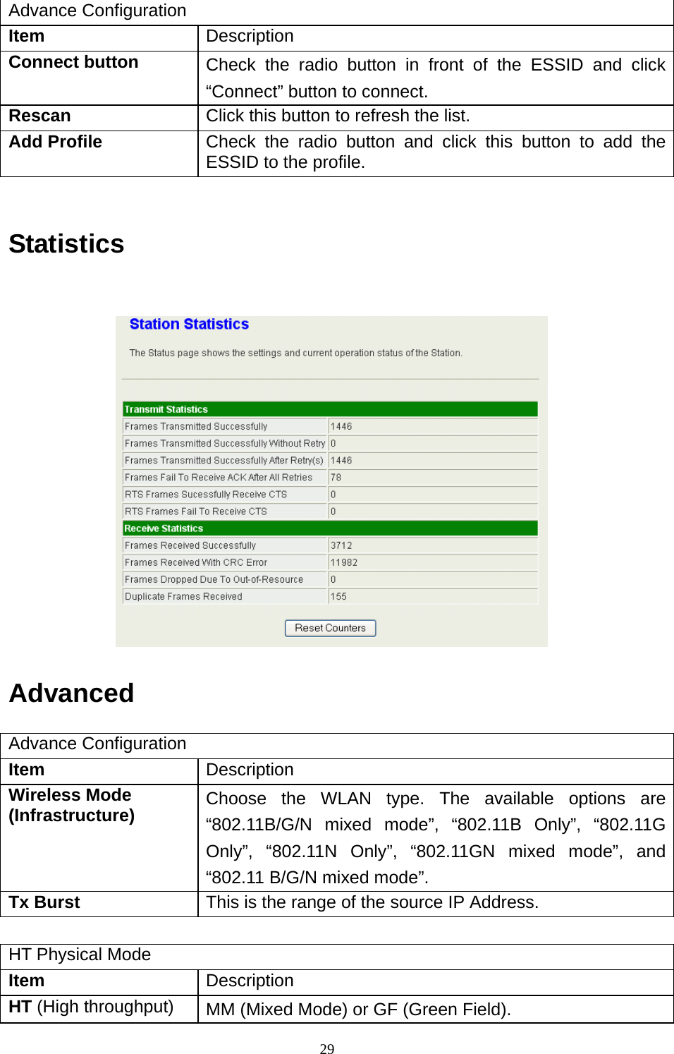  29Advance Configuration Item  Description Connect button  Check the radio button in front of the ESSID and click “Connect” button to connect. Rescan  Click this button to refresh the list. Add Profile  Check the radio button and click this button to add the ESSID to the profile.  Statistics   Advanced Advance Configuration Item  Description Wireless Mode (Infrastructure)  Choose the WLAN type. The available options are “802.11B/G/N mixed mode”, “802.11B Only”, “802.11G Only”, “802.11N Only”, “802.11GN mixed mode”, and “802.11 B/G/N mixed mode”. Tx Burst  This is the range of the source IP Address.  HT Physical Mode Item  Description HT (High throughput) MM (Mixed Mode) or GF (Green Field).   