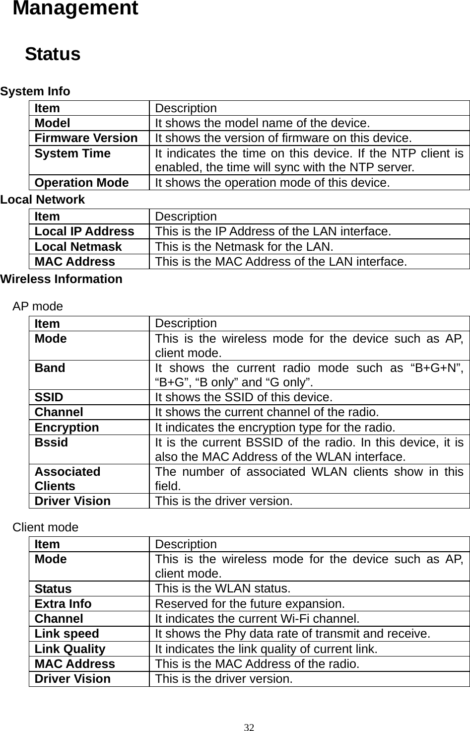  32Management Status System Info Item  Description Model  It shows the model name of the device. Firmware Version  It shows the version of firmware on this device. System Time  It indicates the time on this device. If the NTP client is enabled, the time will sync with the NTP server. Operation Mode  It shows the operation mode of this device. Local Network Item  Description Local IP Address  This is the IP Address of the LAN interface. Local Netmask  This is the Netmask for the LAN. MAC Address  This is the MAC Address of the LAN interface. Wireless Information AP mode Item  Description Mode  This is the wireless mode for the device such as AP, client mode. Band  It shows the current radio mode such as “B+G+N”, “B+G”, “B only” and “G only”. SSID  It shows the SSID of this device. Channel  It shows the current channel of the radio. Encryption  It indicates the encryption type for the radio. Bssid  It is the current BSSID of the radio. In this device, it is also the MAC Address of the WLAN interface. Associated Clients  The number of associated WLAN clients show in this field. Driver Vision  This is the driver version. Client mode Item  Description Mode  This is the wireless mode for the device such as AP, client mode. Status  This is the WLAN status. Extra Info  Reserved for the future expansion. Channel  It indicates the current Wi-Fi channel. Link speed  It shows the Phy data rate of transmit and receive. Link Quality  It indicates the link quality of current link. MAC Address  This is the MAC Address of the radio. Driver Vision  This is the driver version. 