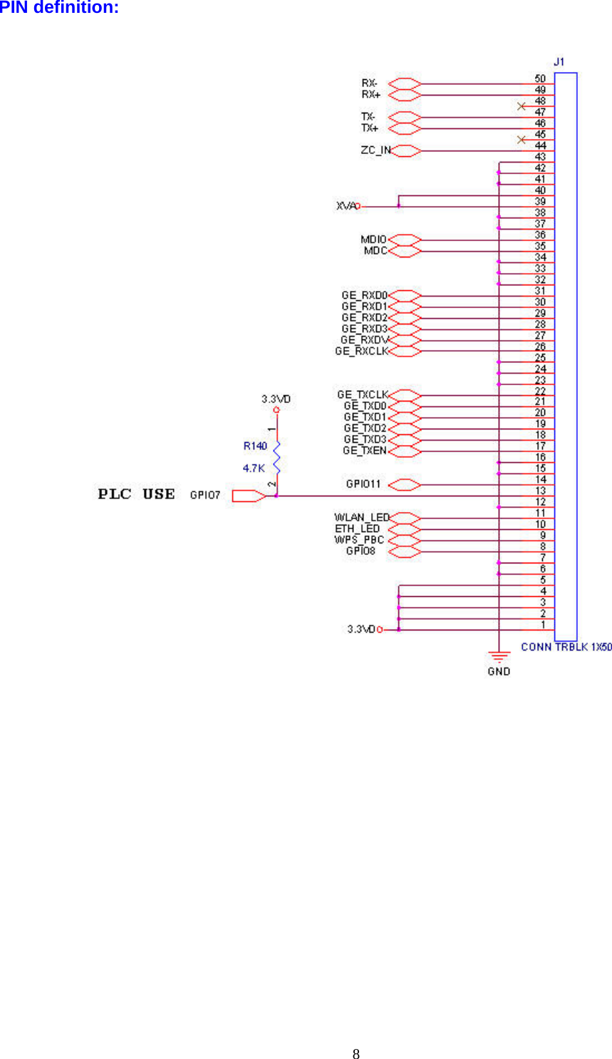  8PIN definition:            