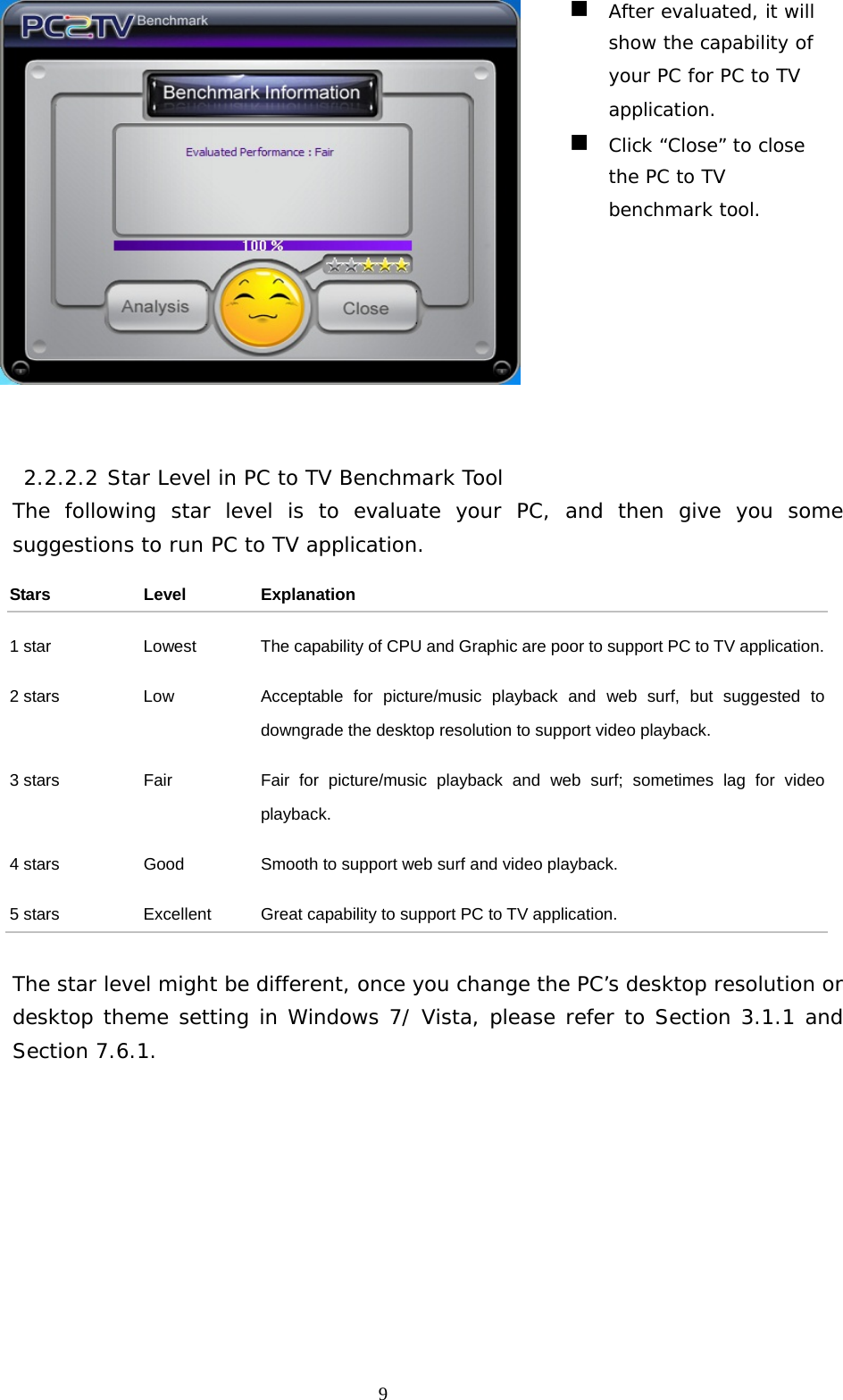   9   After evaluated, it will show the capability of your PC for PC to TV application.  Click “Close” to close the PC to TV benchmark tool.  2.2.2.2 Star Level in PC to TV Benchmark Tool The following star level is to evaluate your PC, and then give you some suggestions to run PC to TV application. Stars Level Explanation 1 star  Lowest  The capability of CPU and Graphic are poor to support PC to TV application.2 stars  Low  Acceptable for picture/music playback and web surf, but suggested to downgrade the desktop resolution to support video playback. 3 stars  Fair  Fair for picture/music playback and web surf; sometimes lag for video playback. 4 stars  Good  Smooth to support web surf and video playback. 5 stars  Excellent  Great capability to support PC to TV application.  The star level might be different, once you change the PC’s desktop resolution or desktop theme setting in Windows 7/ Vista, please refer to Section 3.1.1 and Section 7.6.1.  