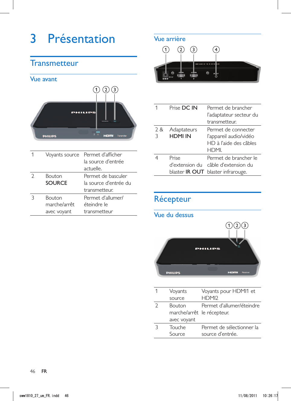 46 FRPOWER 1 Prise DC IN Permet de brancher l’adaptateur secteur du transmetteur.2 &amp; 3Adaptateurs HDMI INPermet de connecter HD à l’aide des câbles HDMI.4 Prise d’extension du blaster IR OUTPermet de brancher le câble d’extension du blaster infrarouge. 1 Voyants sourceVoyants pour HDMI1 et HDMI22 Bouton avec voyantle récepteur.3 Touche SourcePermet de sélectionner la source d’entrée.3 Présentation 1 Voyants source la source d’entrée actuelle.2 Bouton SOURCEPermet de basculer la source d’entrée du transmetteur.3 Bouton avec voyantéteindre le transmetteurUYYAAWOA(4KPFF 